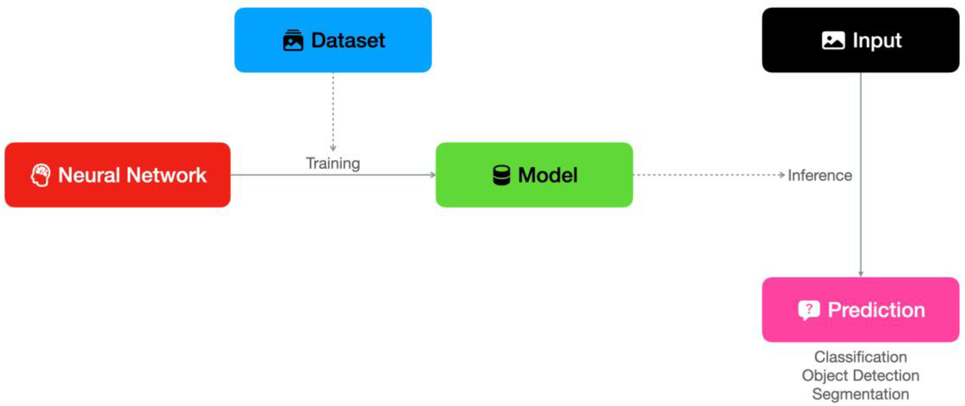 Diagnostics 14 00848 g004
