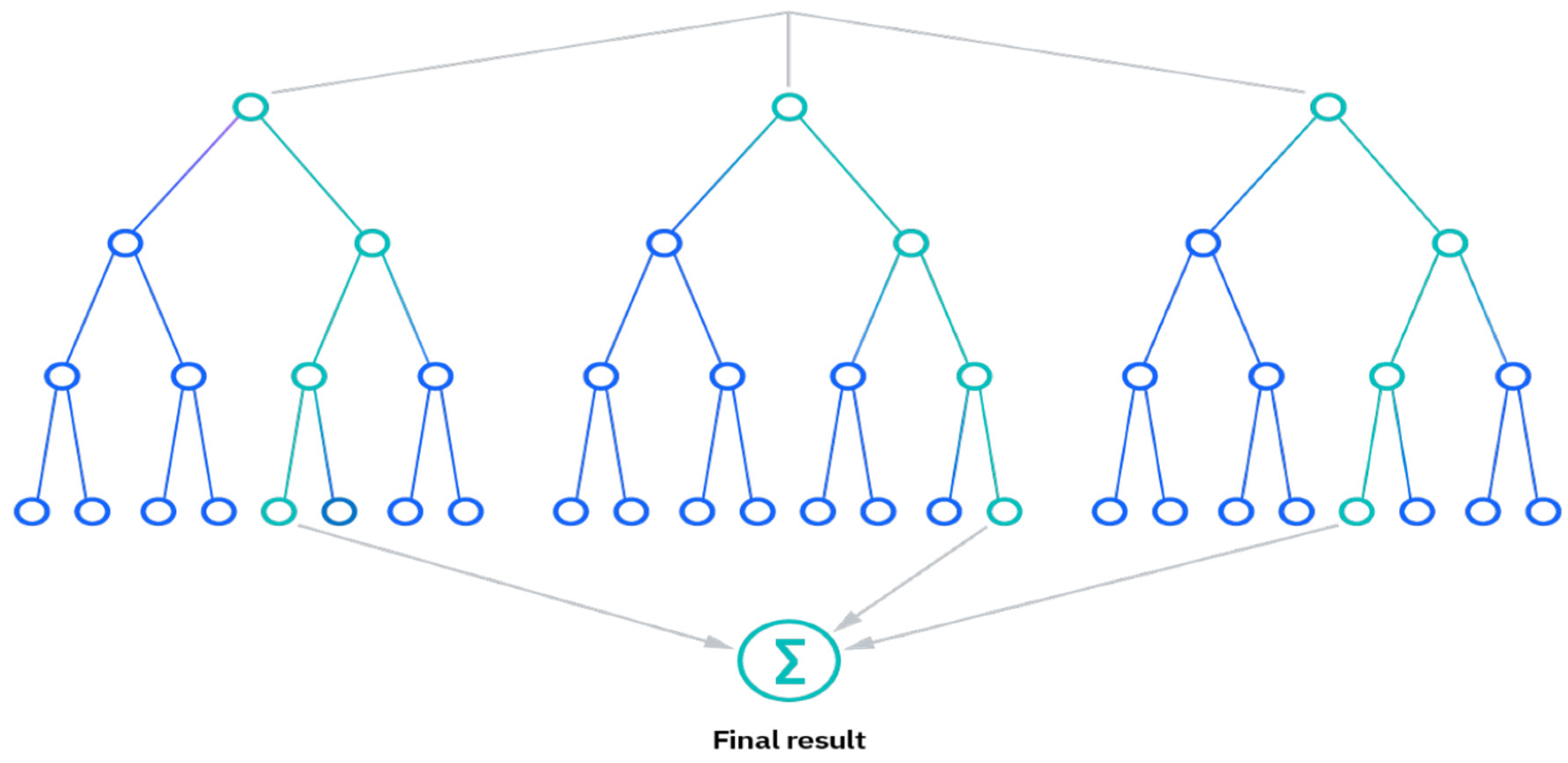 Diagnostics 14 00954 g003