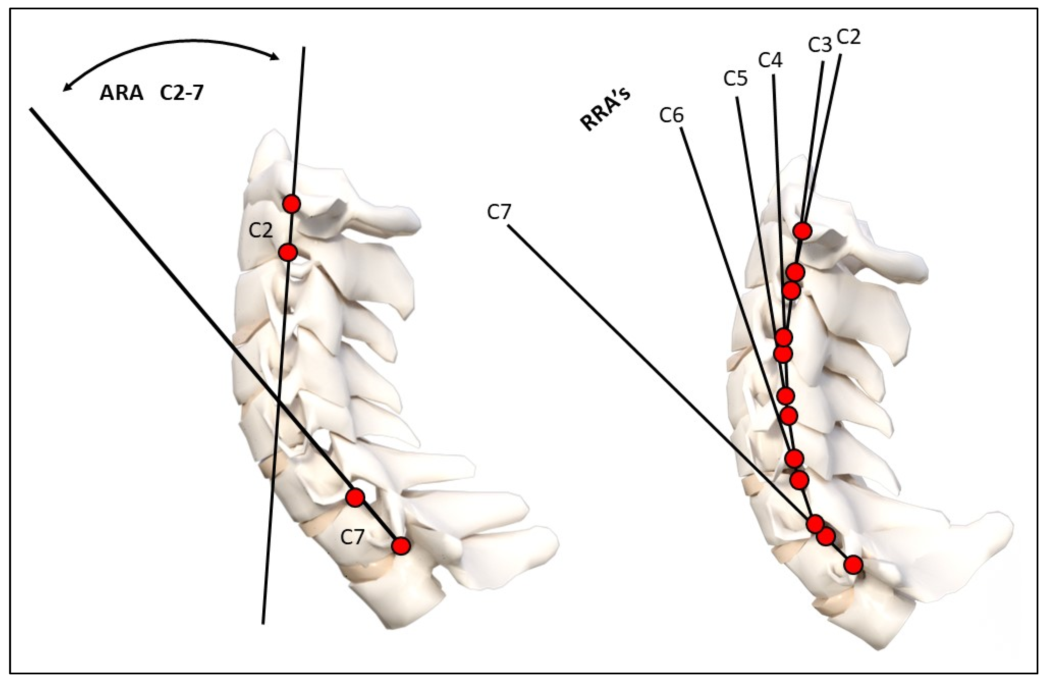 Diagnostics 14 00957 g001a