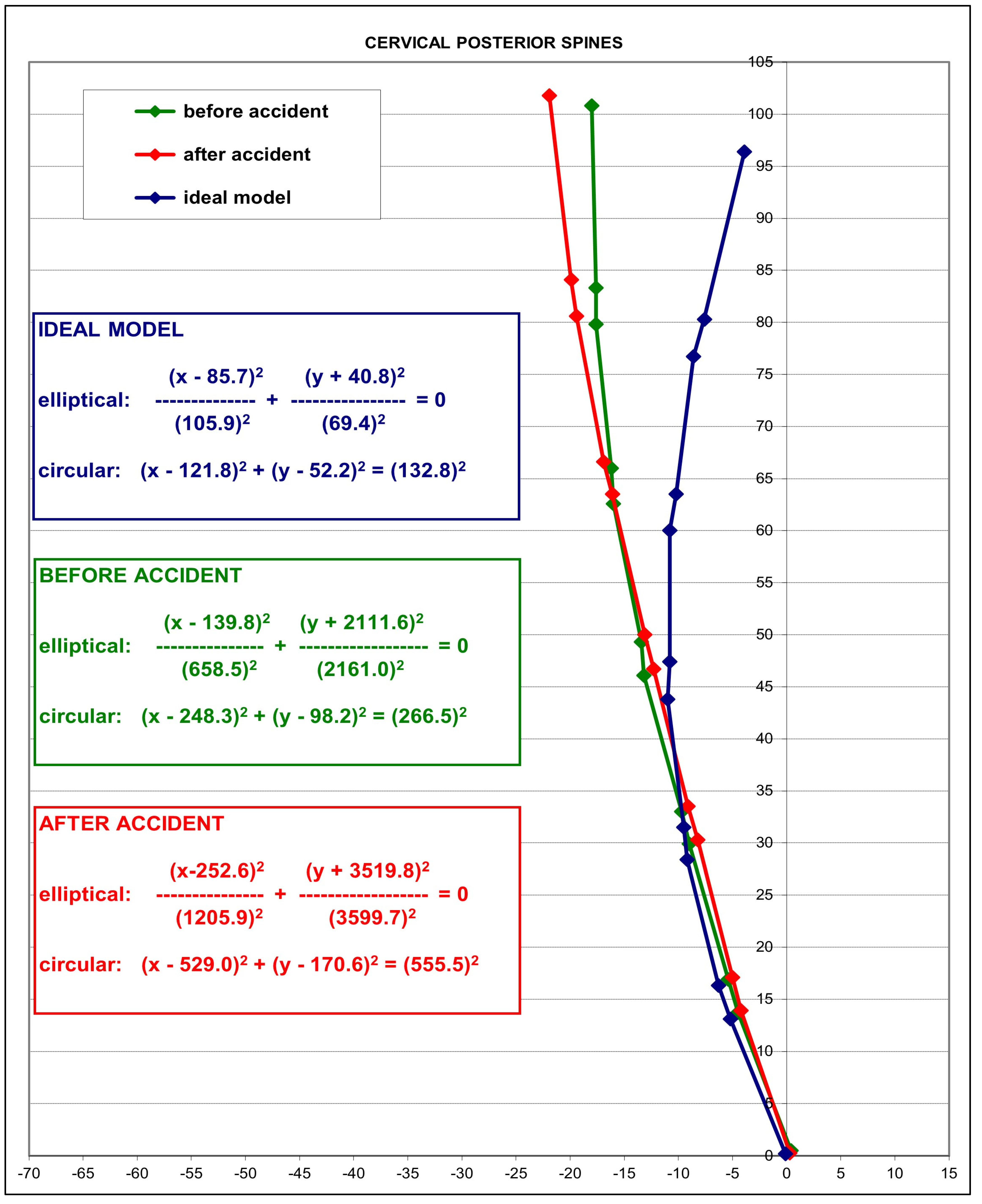 Diagnostics 14 00957 g003