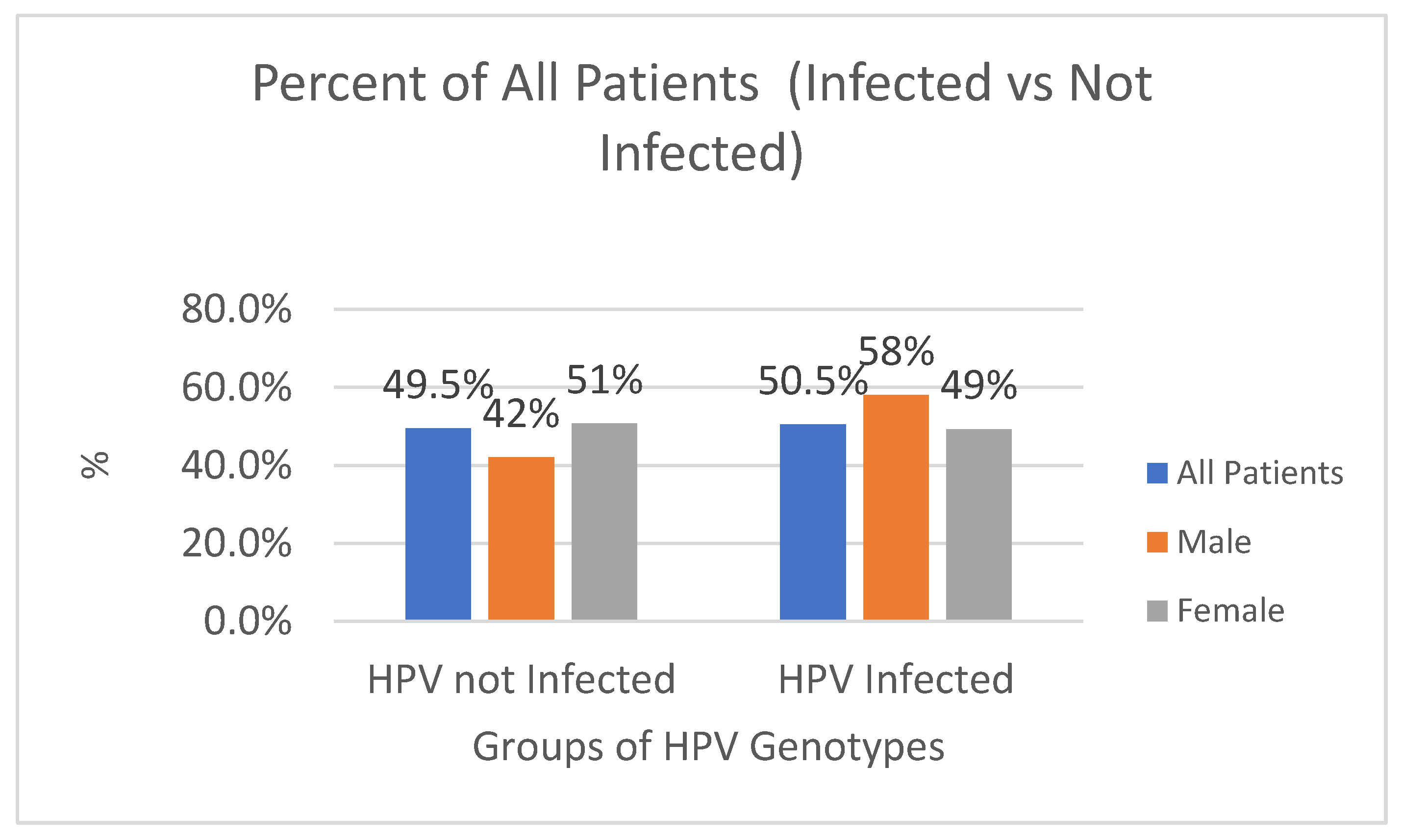 Diagnostics 14 00968 g002