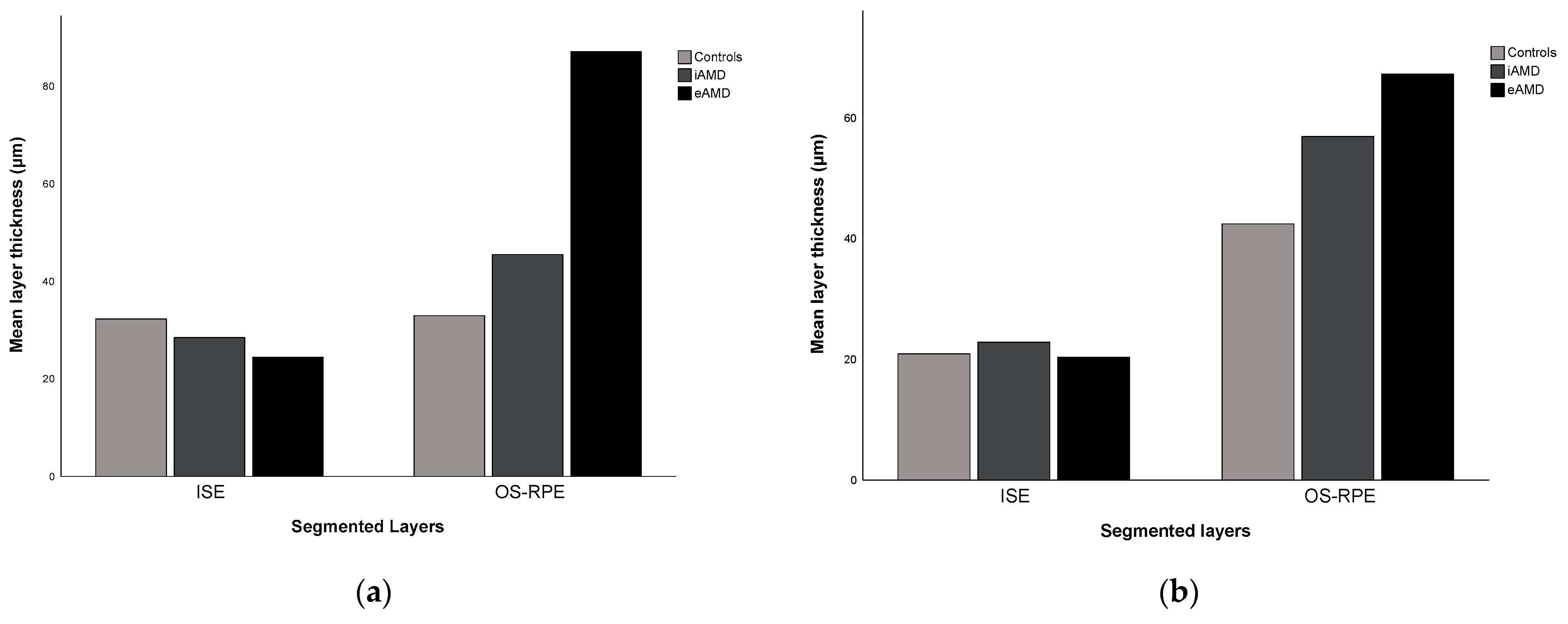 Diagnostics 14 00975 g005