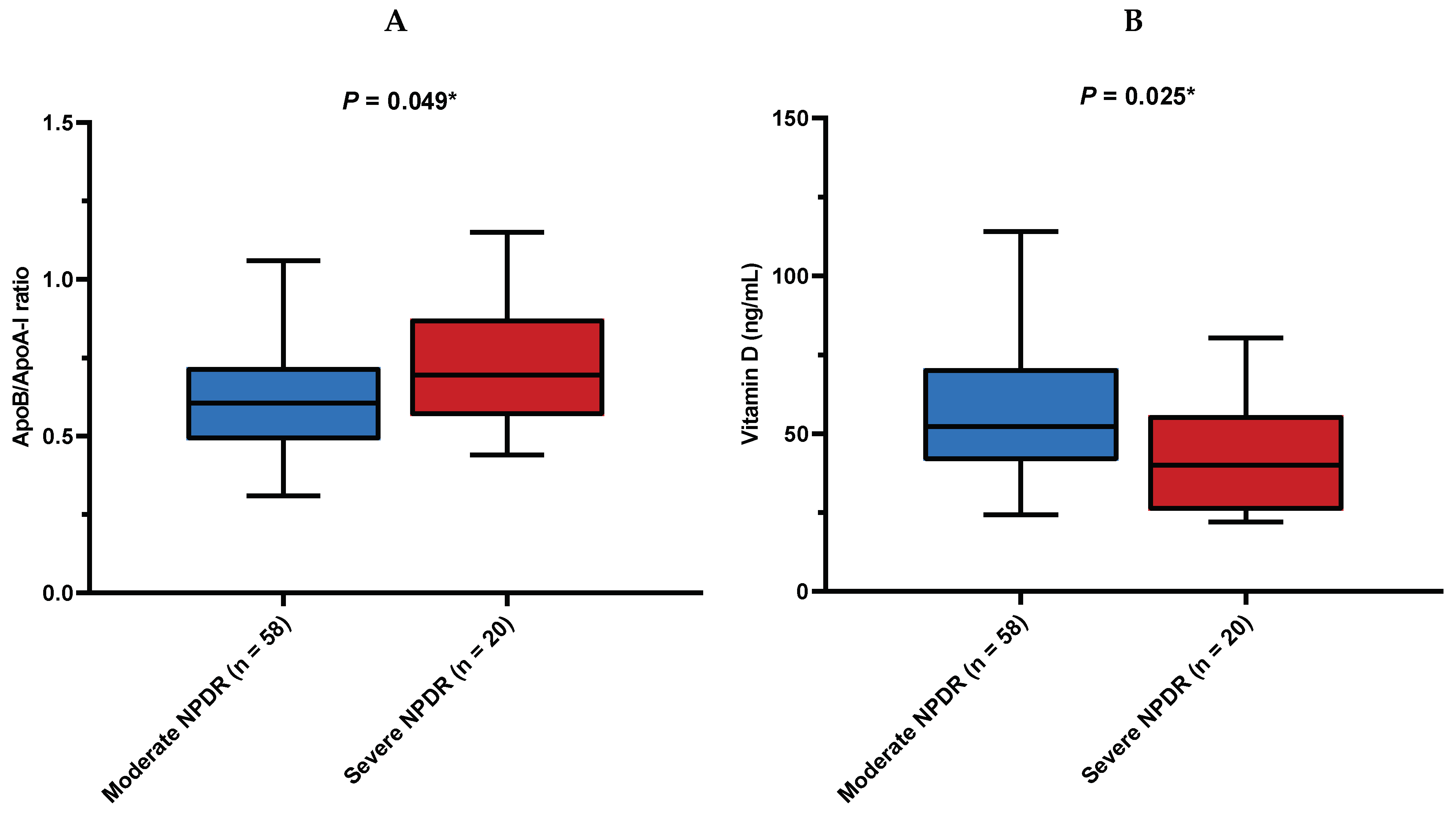 Diagnostics 14 00992 g001