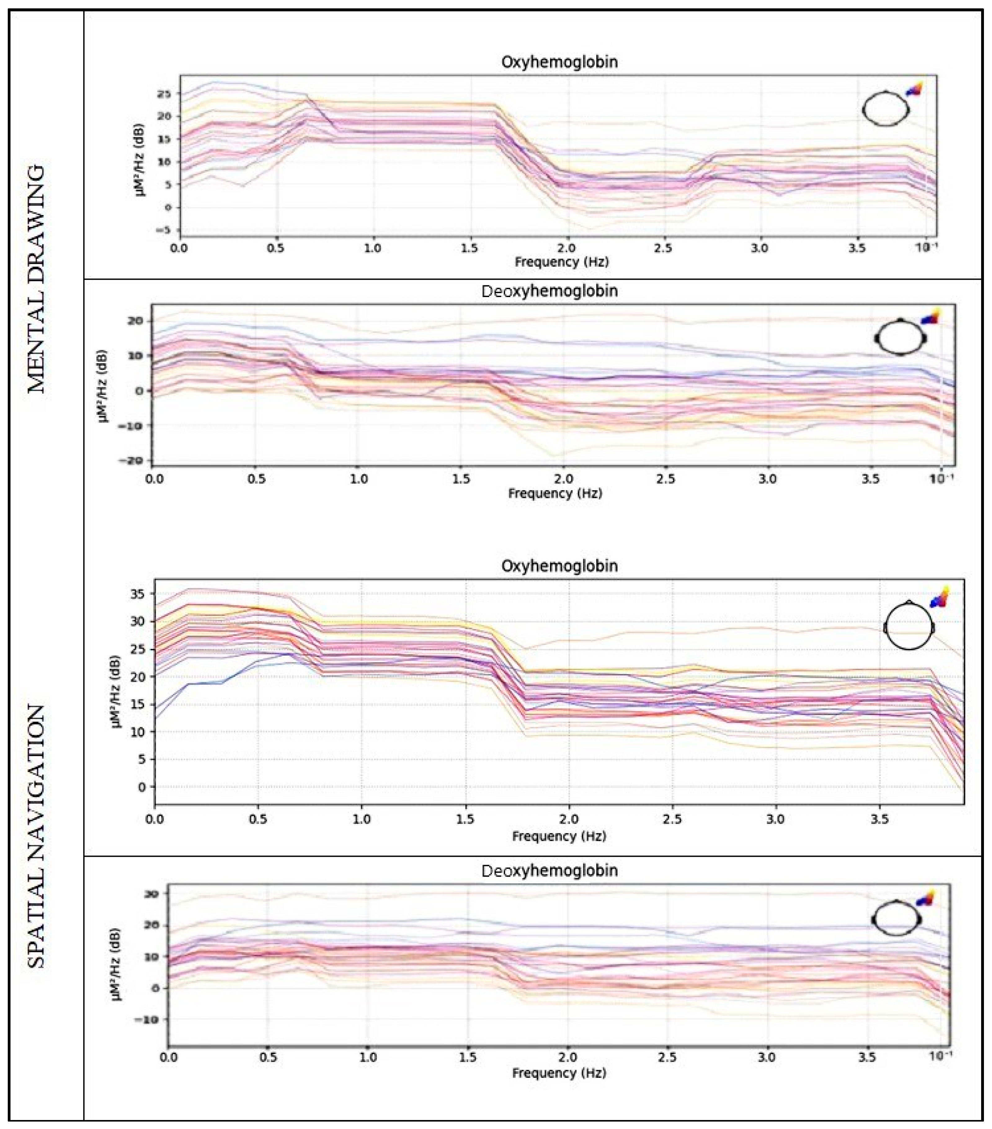 Diagnostics 14 01008 g007