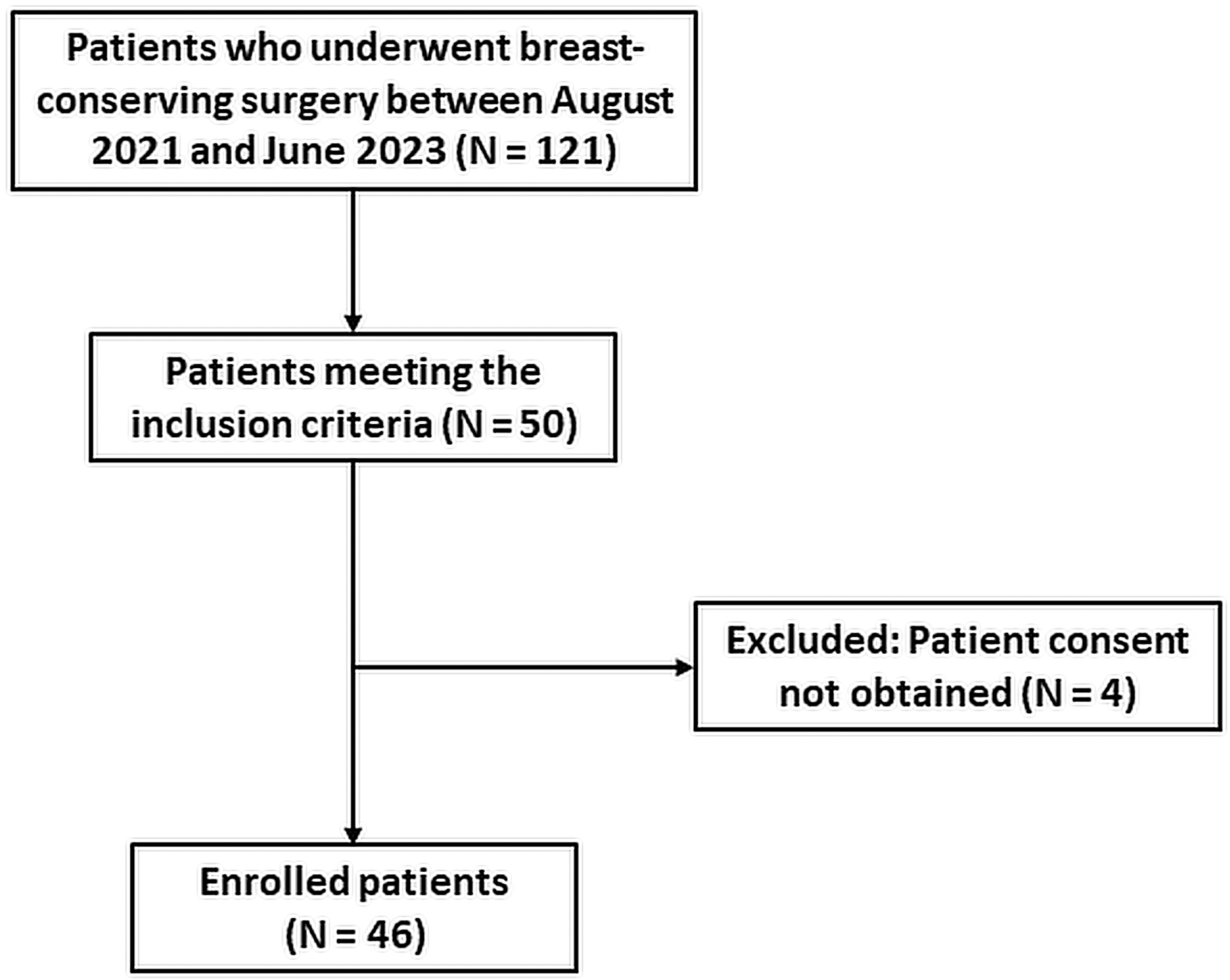 Diagnostics 14 01032 g005