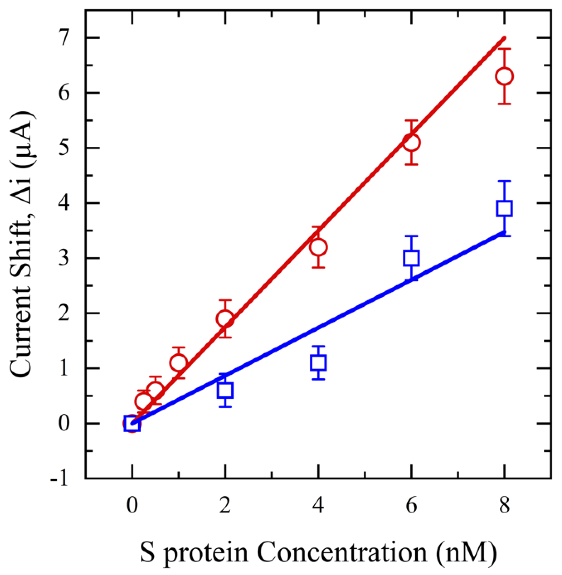 Diagnostics 14 01088 g008
