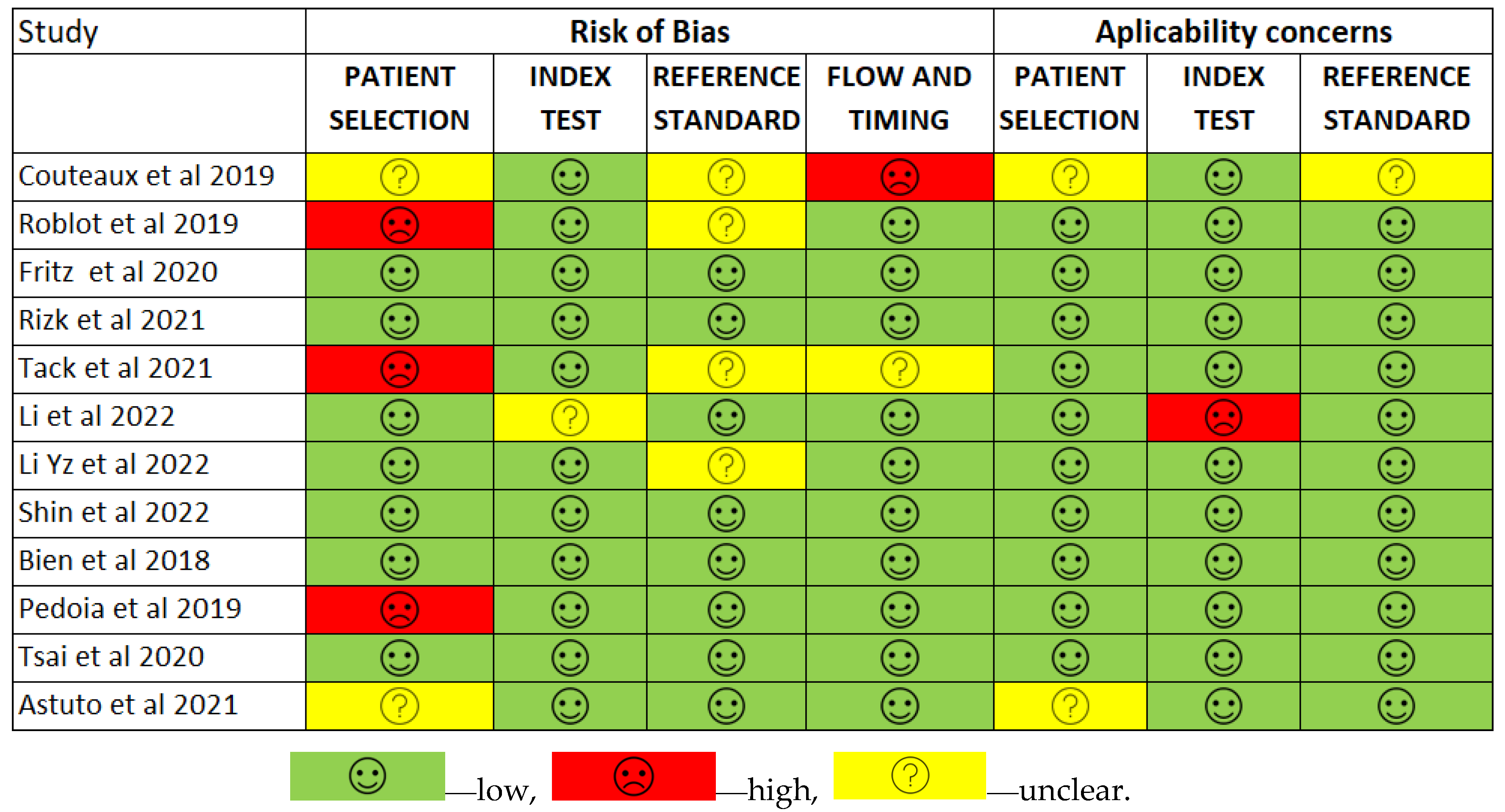Diagnostics 14 01090 g010