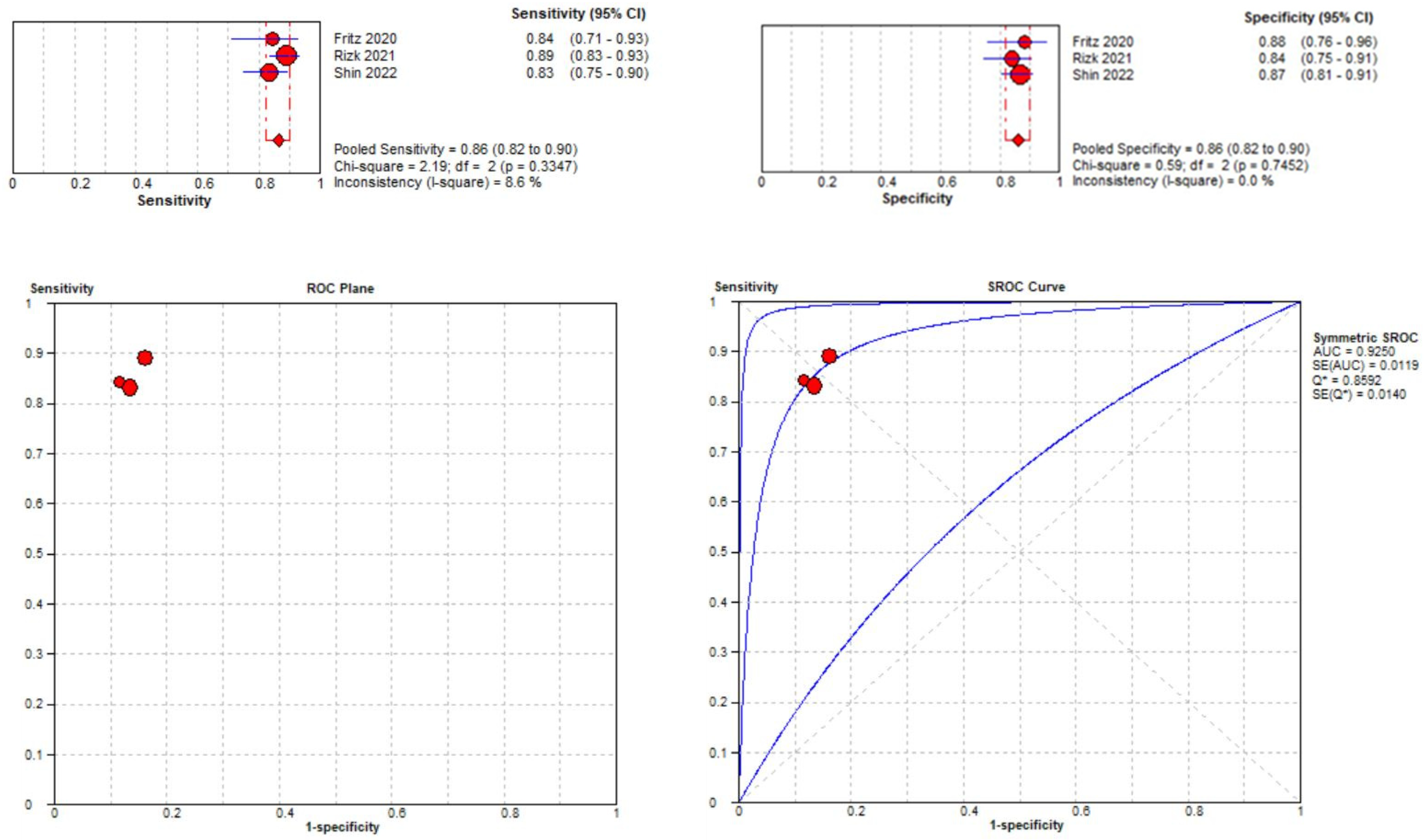 Diagnostics 14 01090 g012