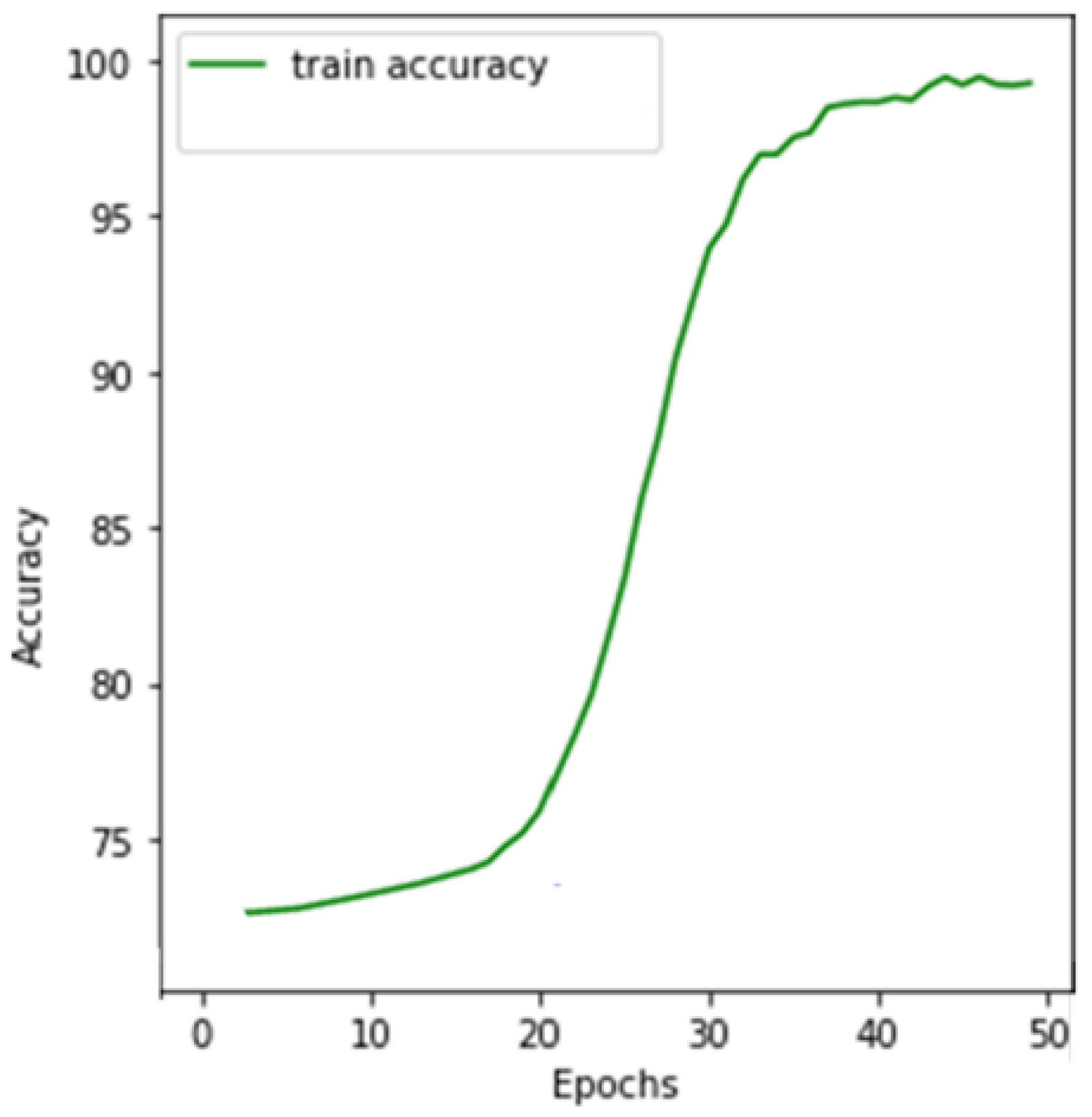Diagnostics 14 01093 g004