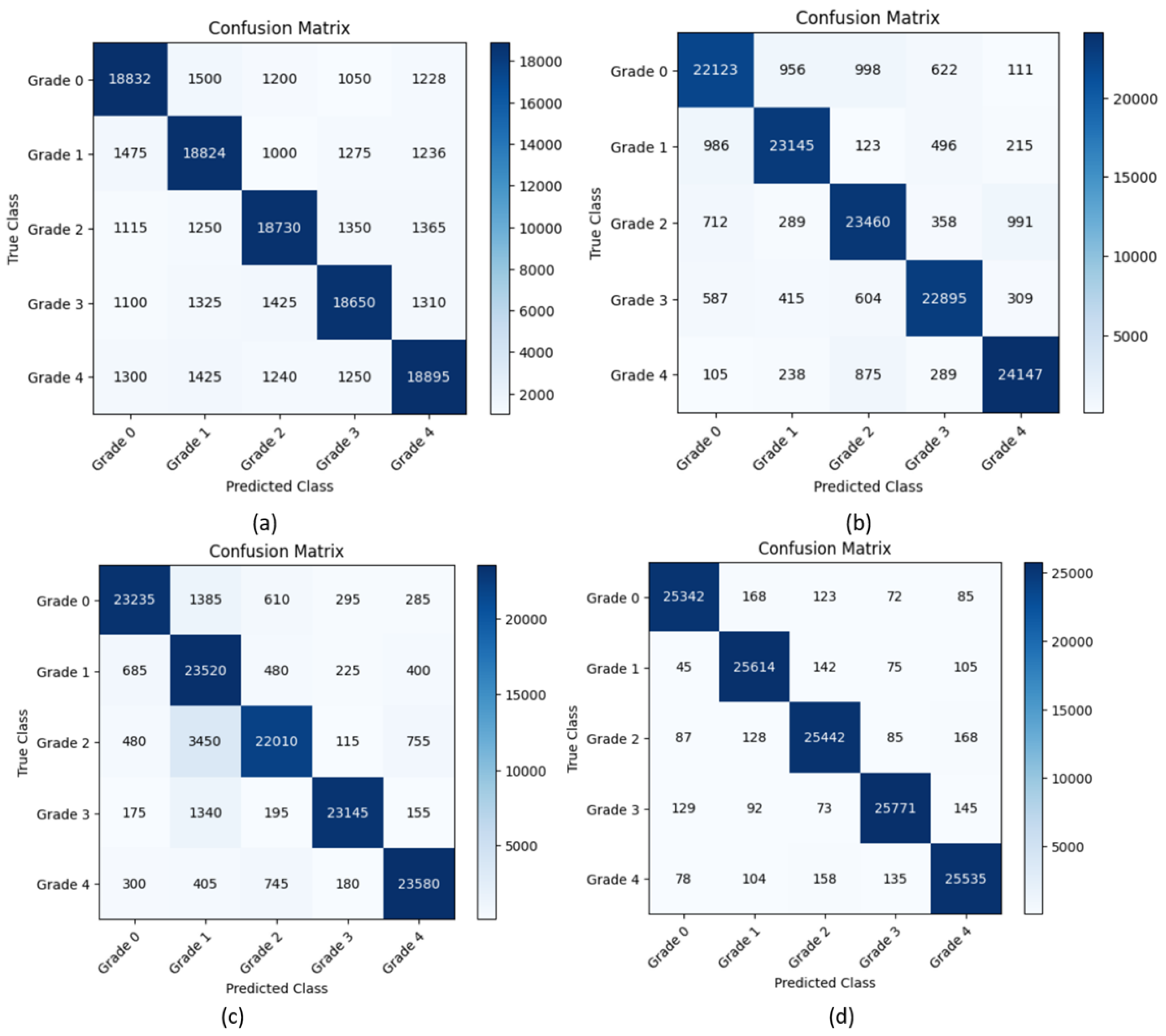 Diagnostics 14 01093 g006