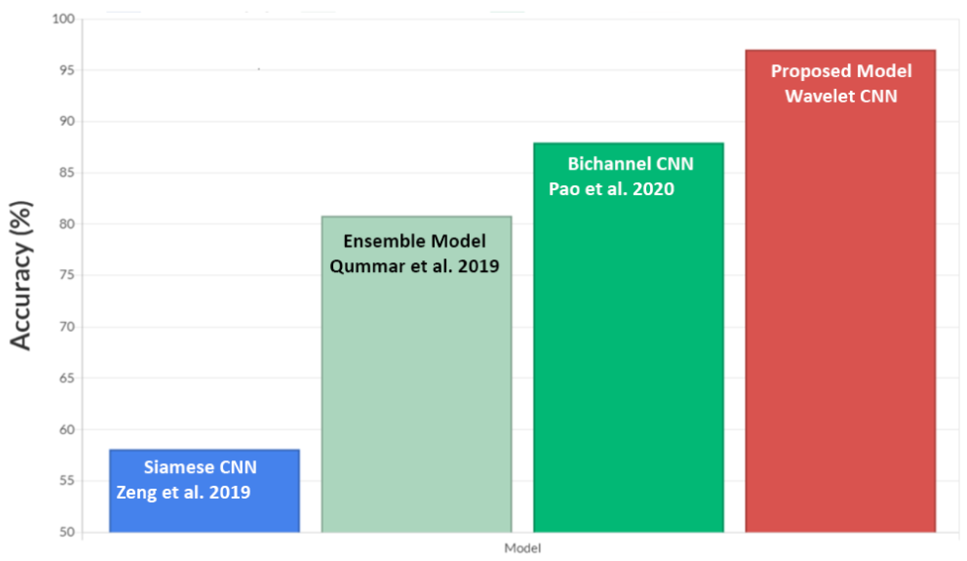 Diagnostics 14 01093 g008