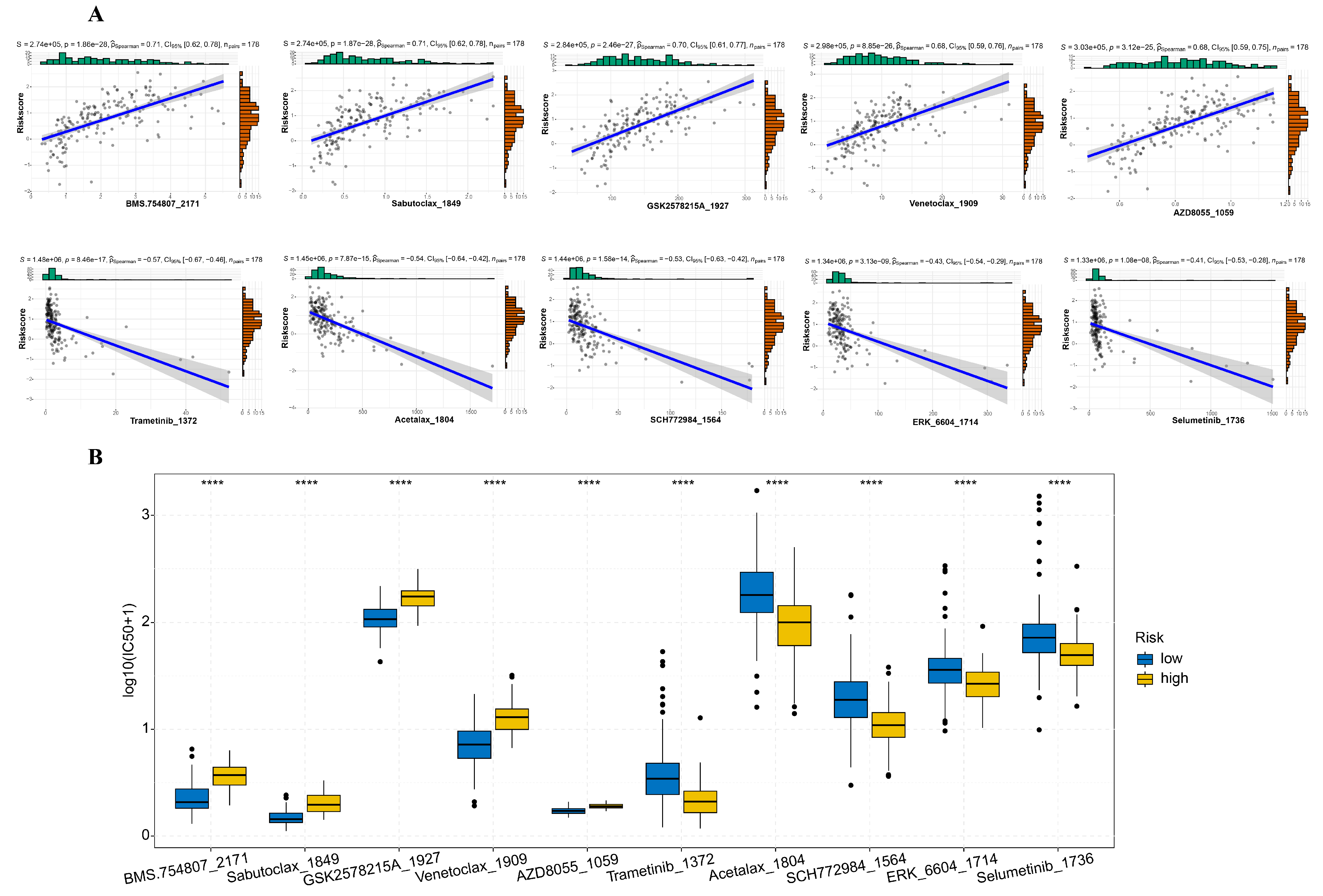 Diagnostics 14 01094 g006