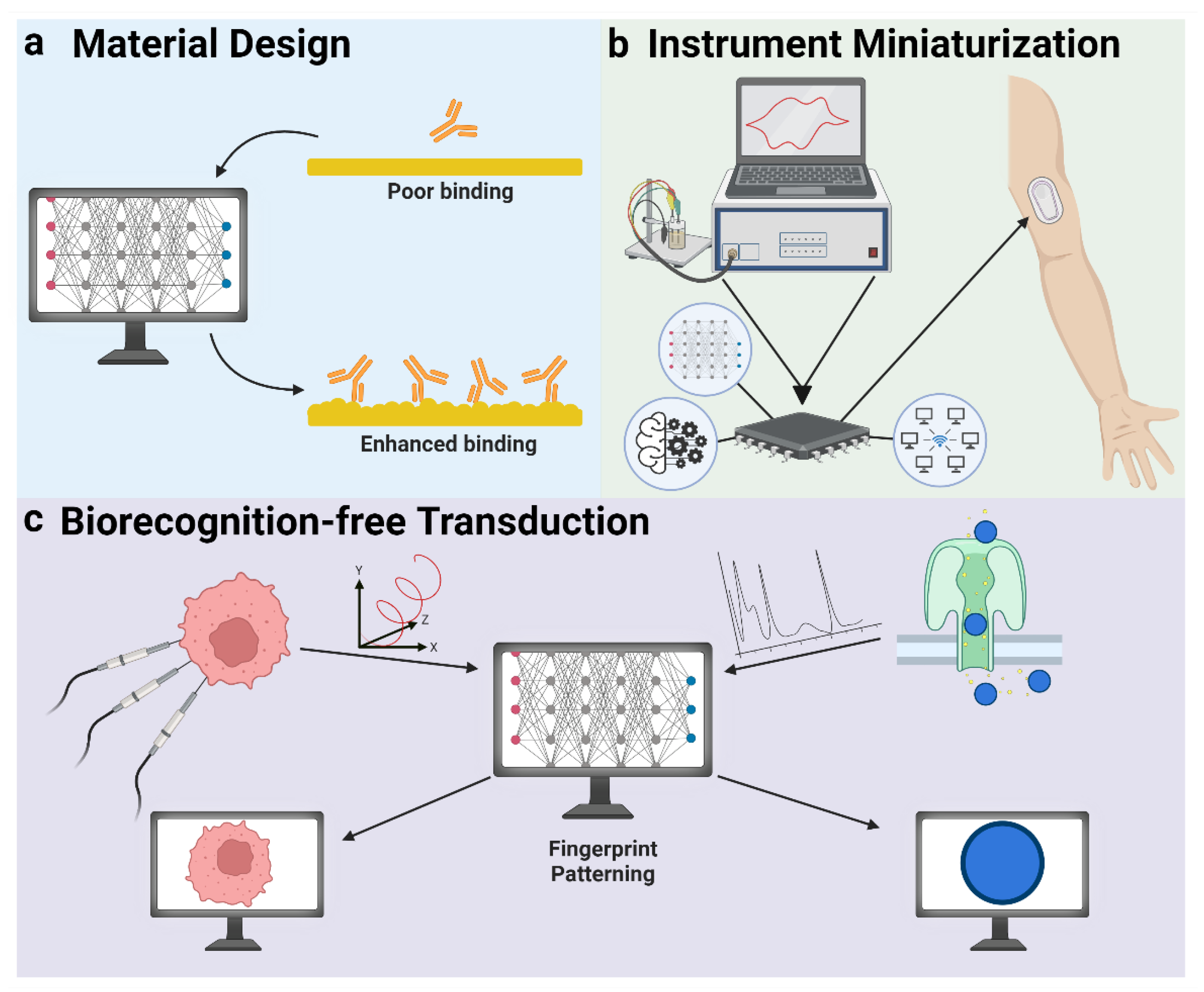 Diagnostics 14 01100 g006