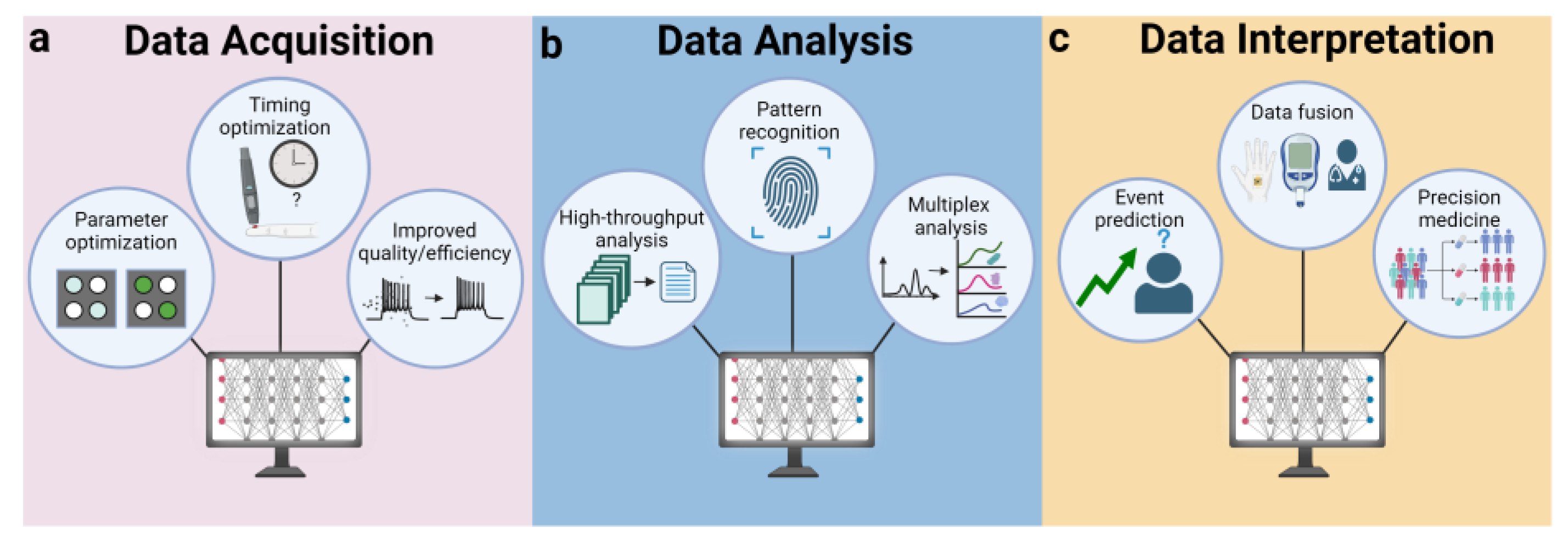 Diagnostics 14 01100 g007