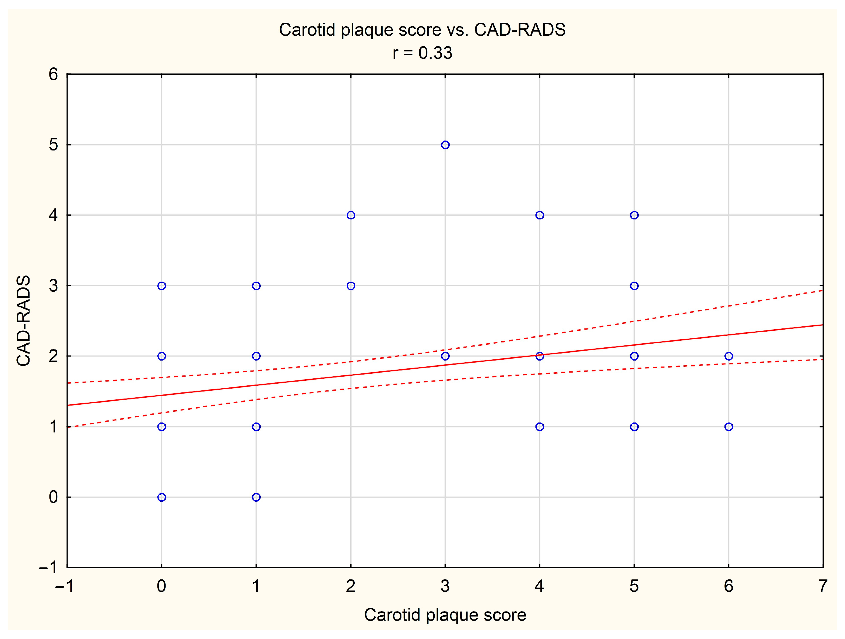 Diagnostics 14 01101 g002