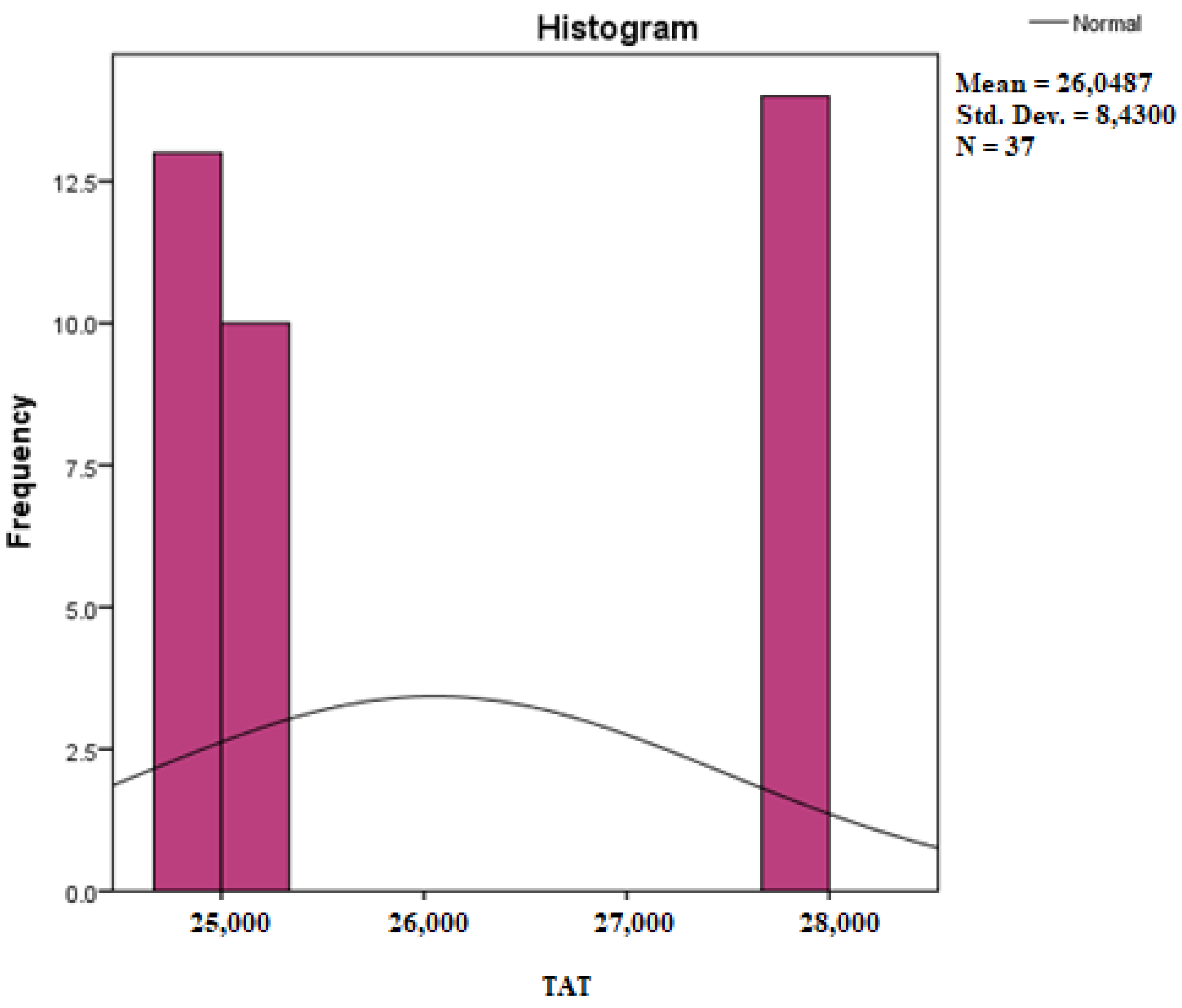 Diagnostics 14 01126 g018