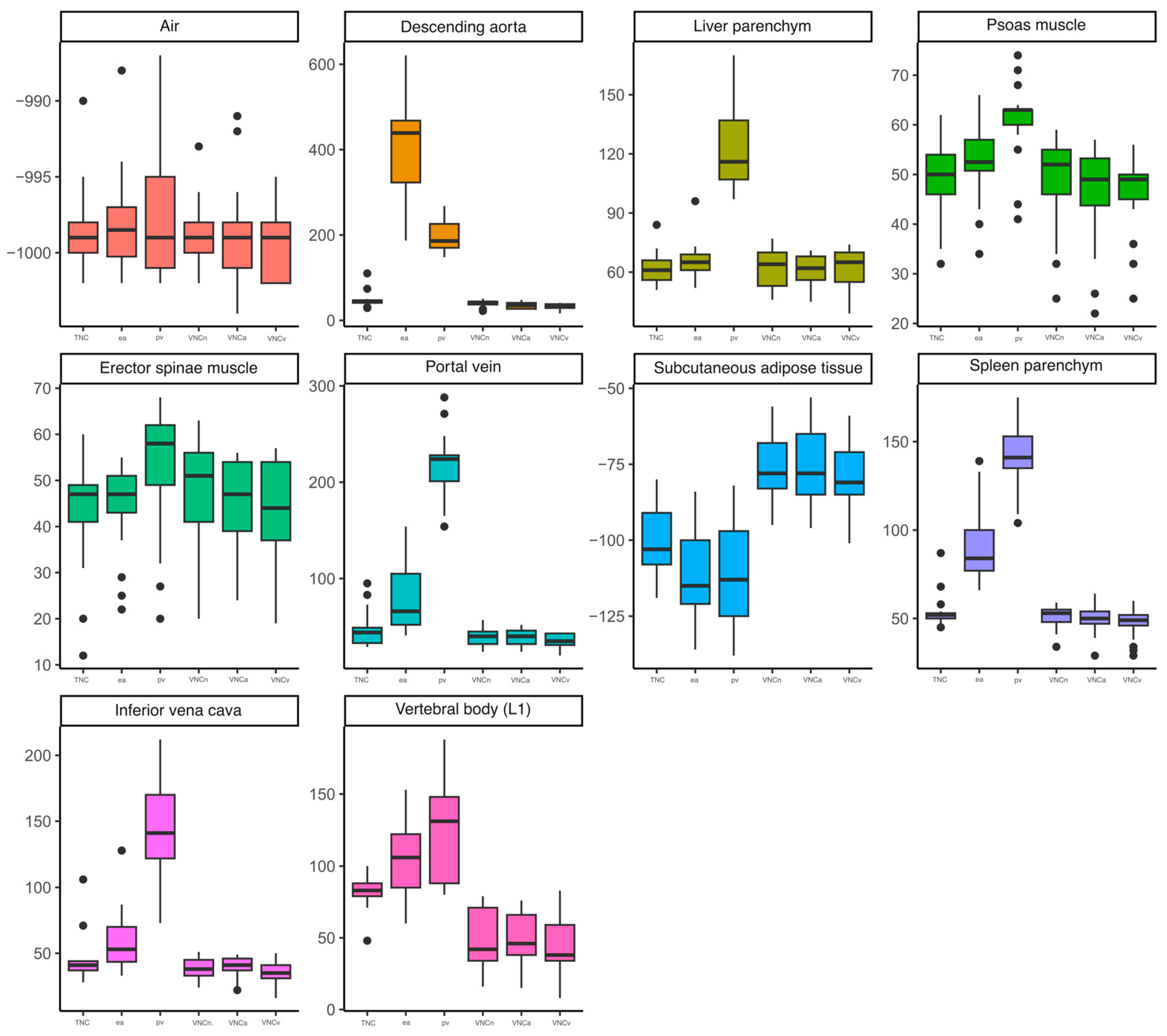 Diagnostics 14 01130 g003