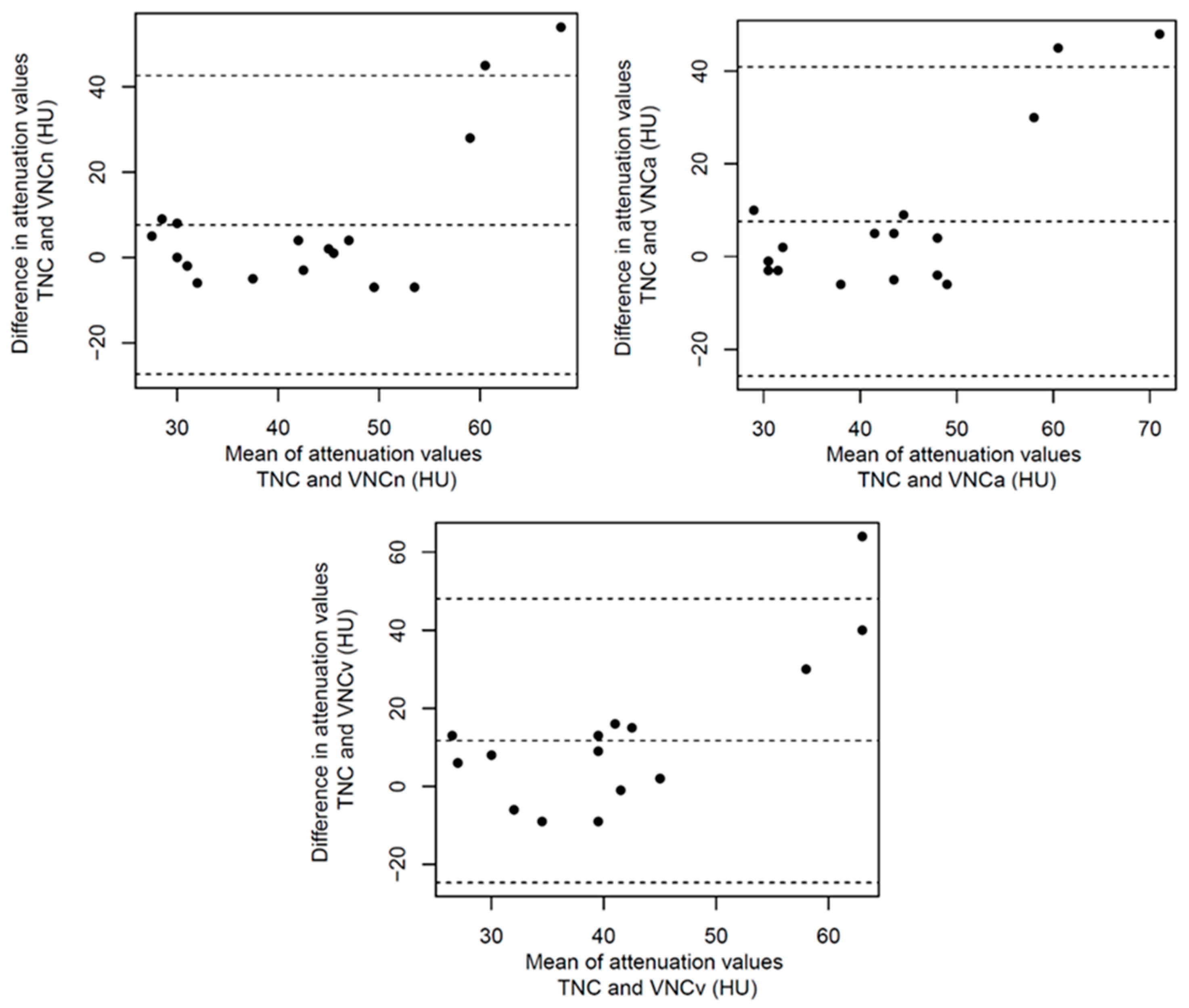 Diagnostics 14 01130 g005
