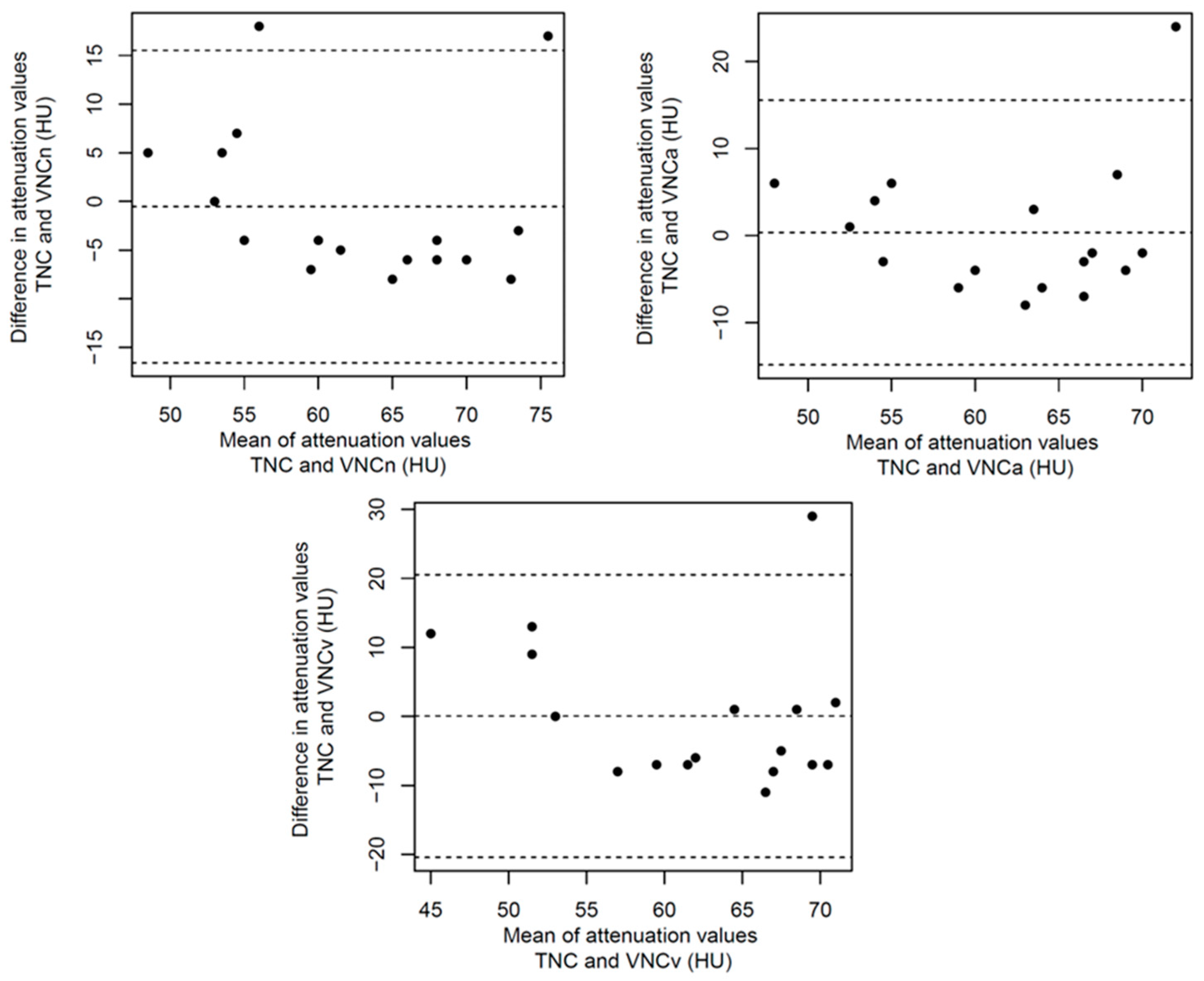 Diagnostics 14 01130 g0a1