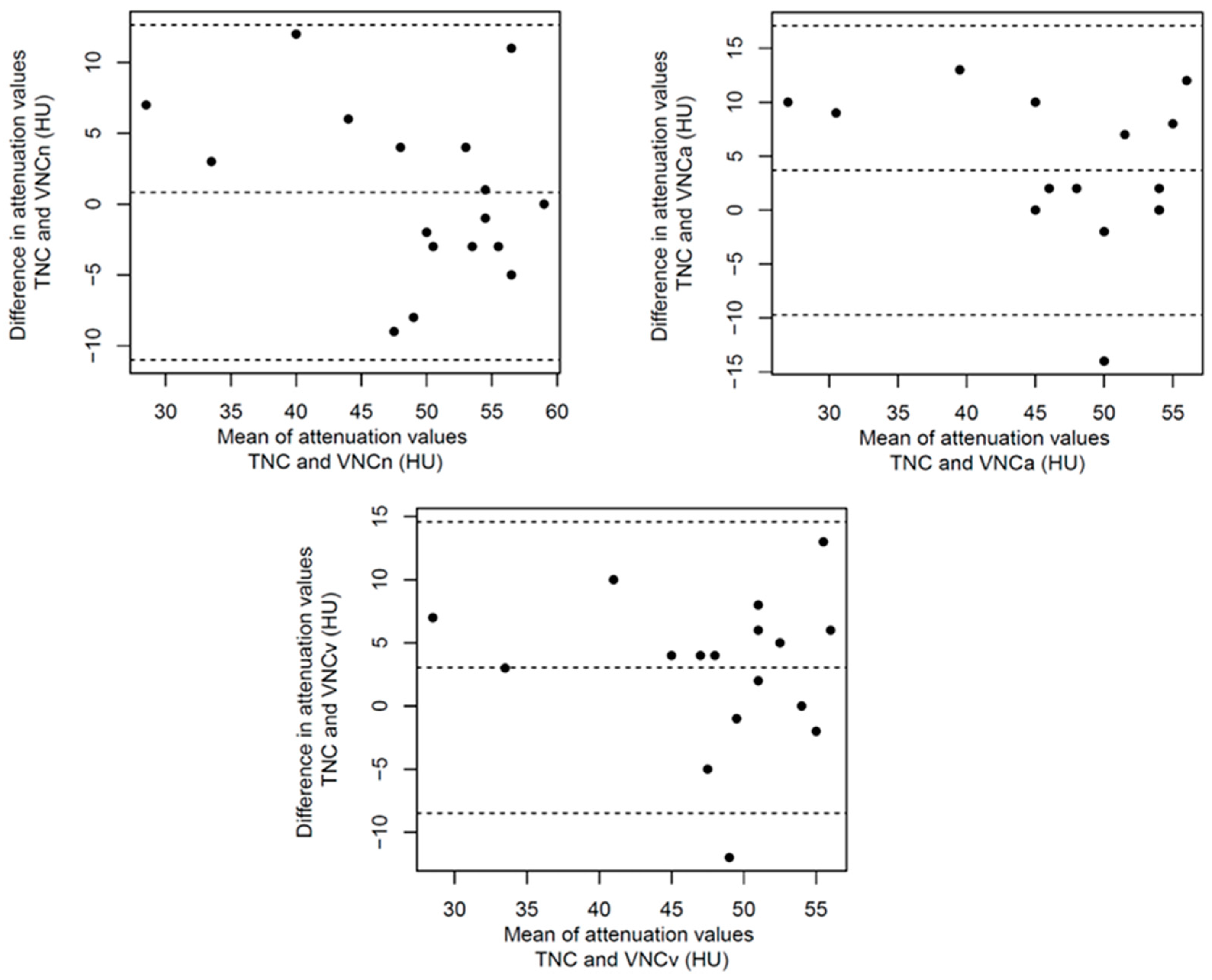 Diagnostics 14 01130 g0a2