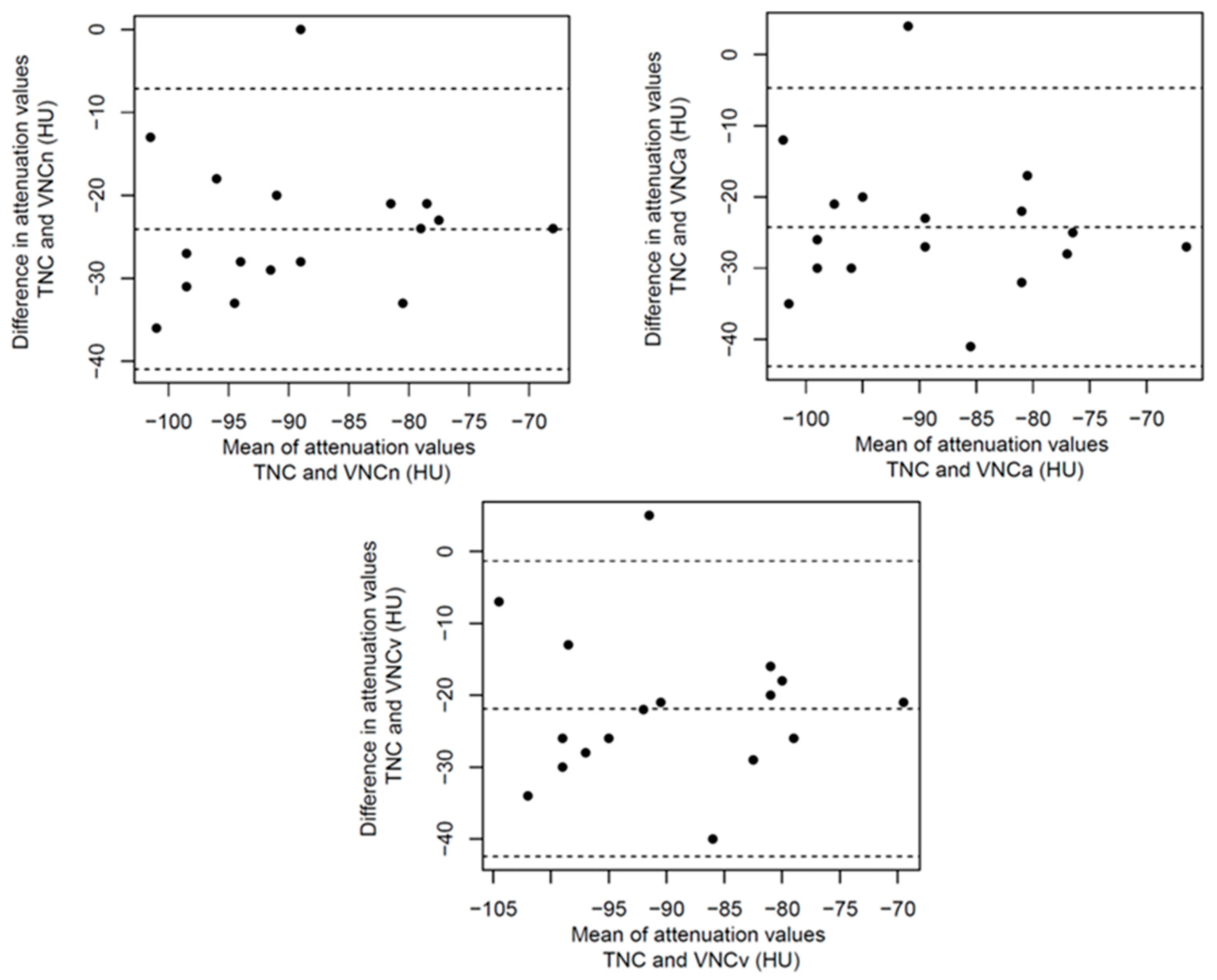 Diagnostics 14 01130 g0a3