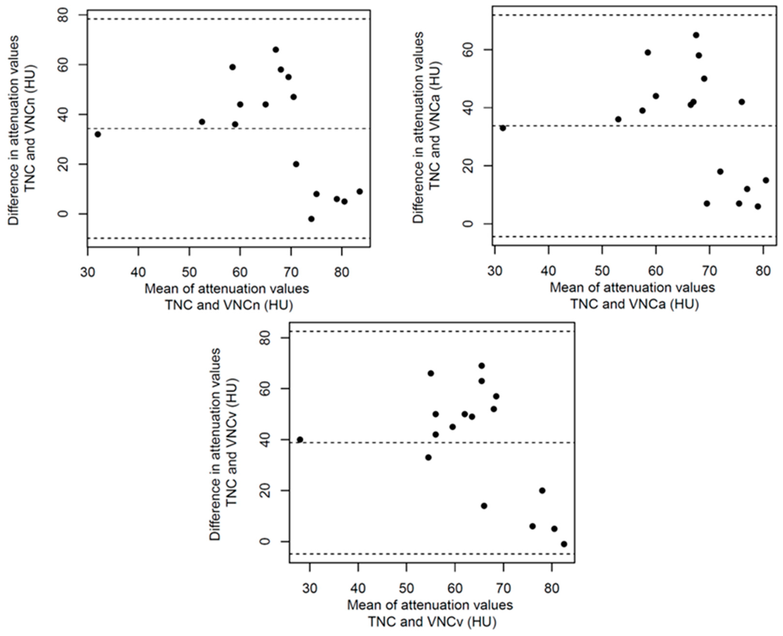 Diagnostics 14 01130 g0a4