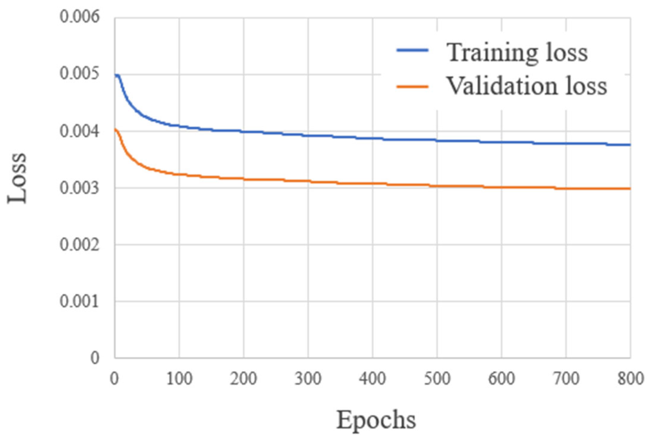 Diagnostics 14 01131 g002