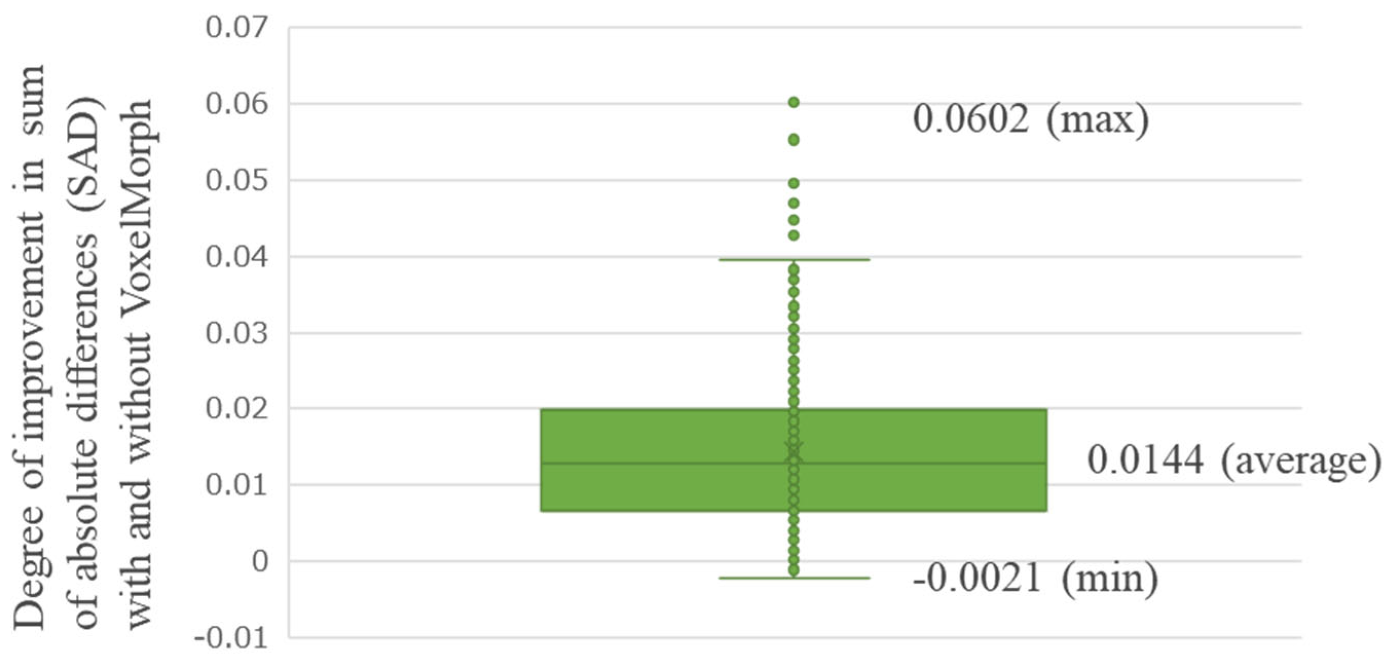 Diagnostics 14 01131 g005
