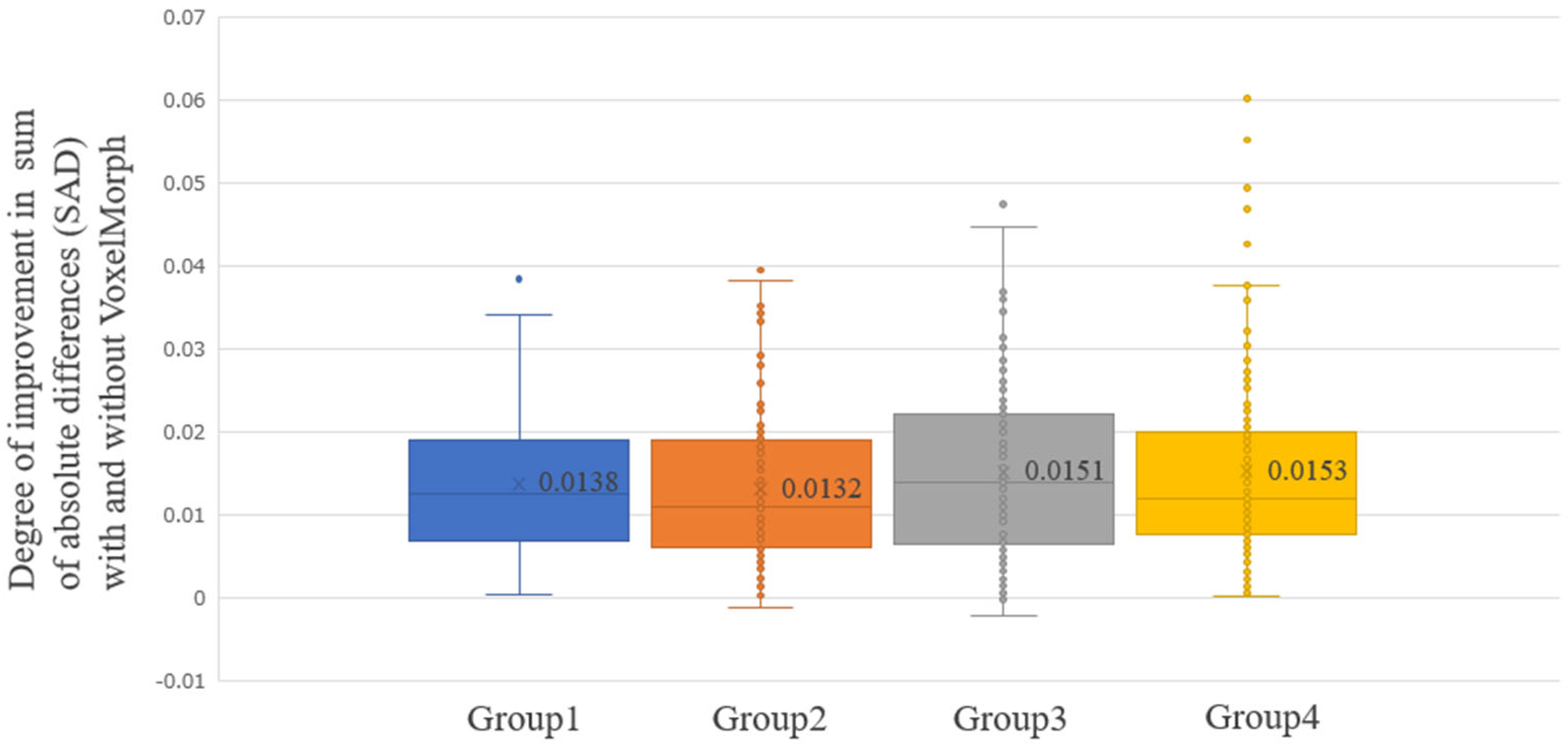 Diagnostics 14 01131 g006