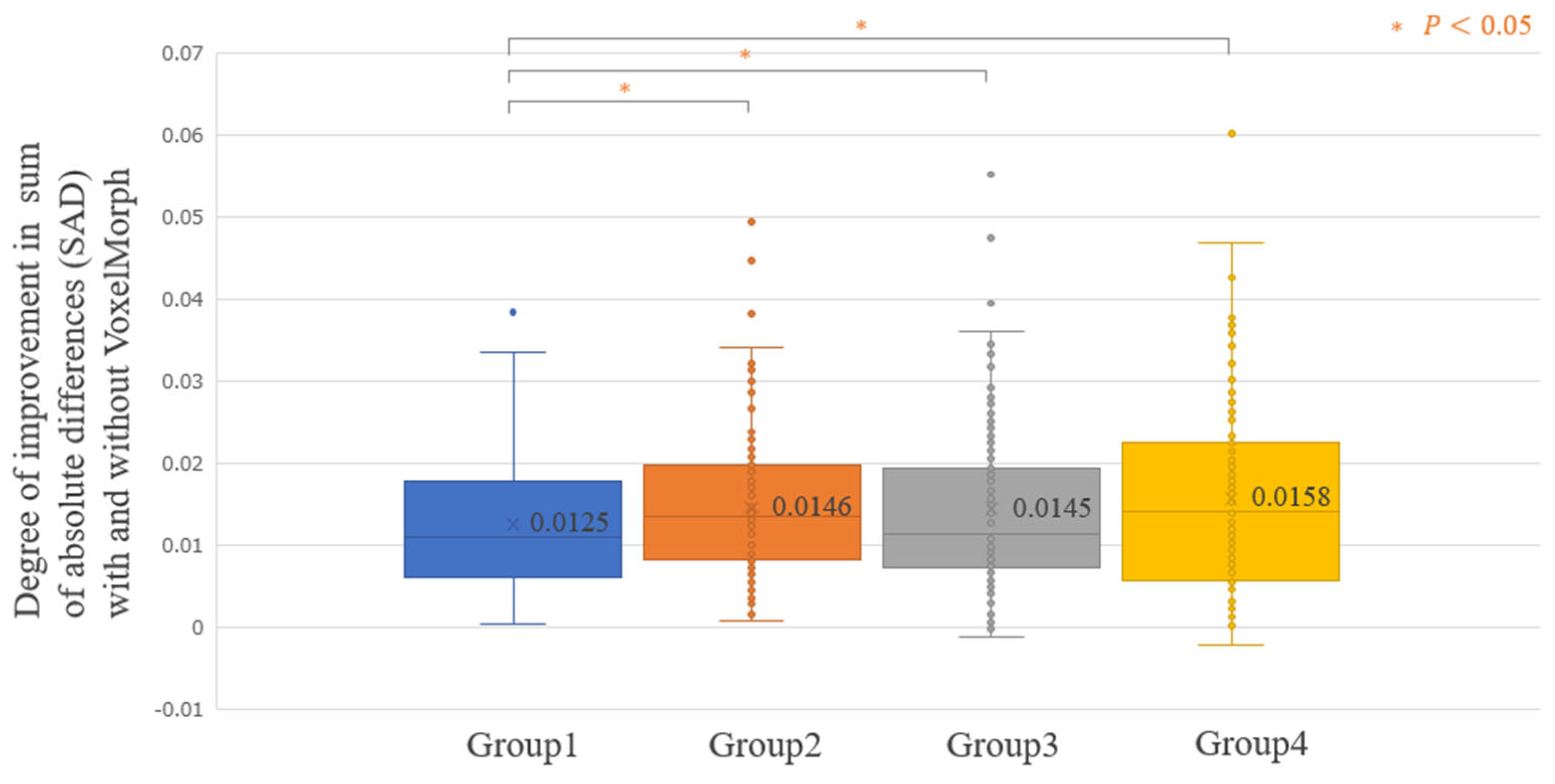 Diagnostics 14 01131 g008