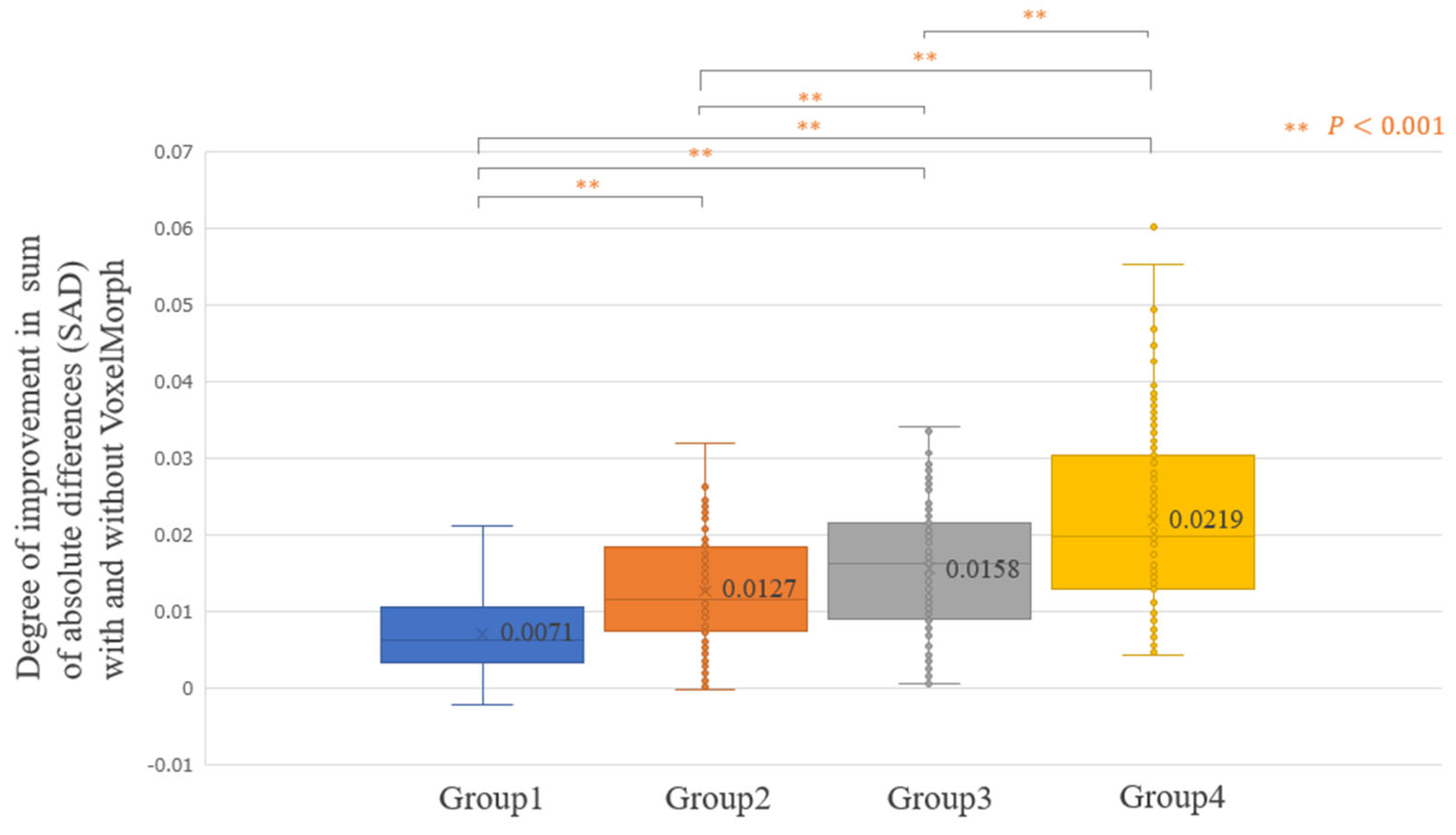 Diagnostics 14 01131 g009