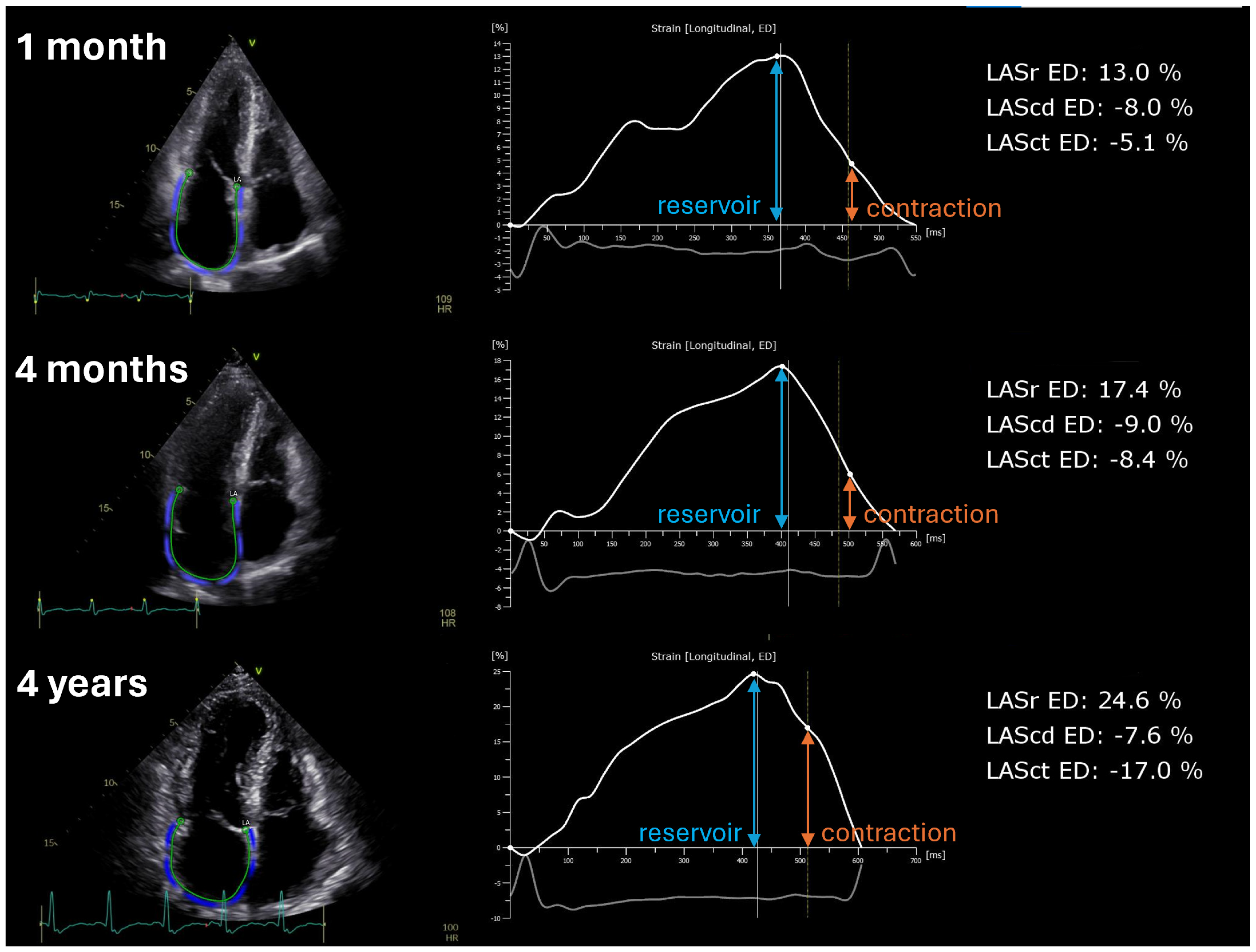 Diagnostics 14 01136 g003