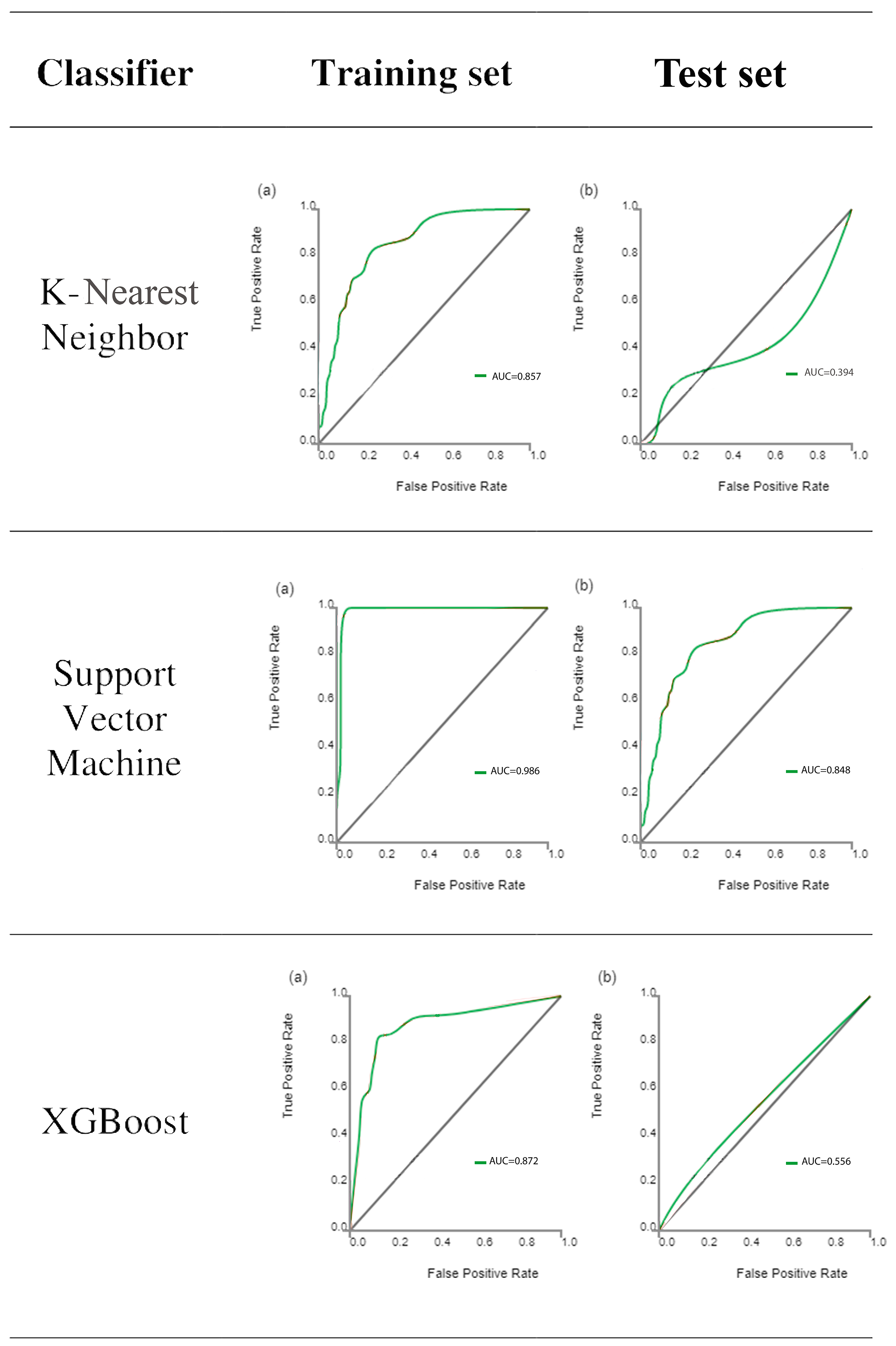 Diagnostics 14 01158 g003a