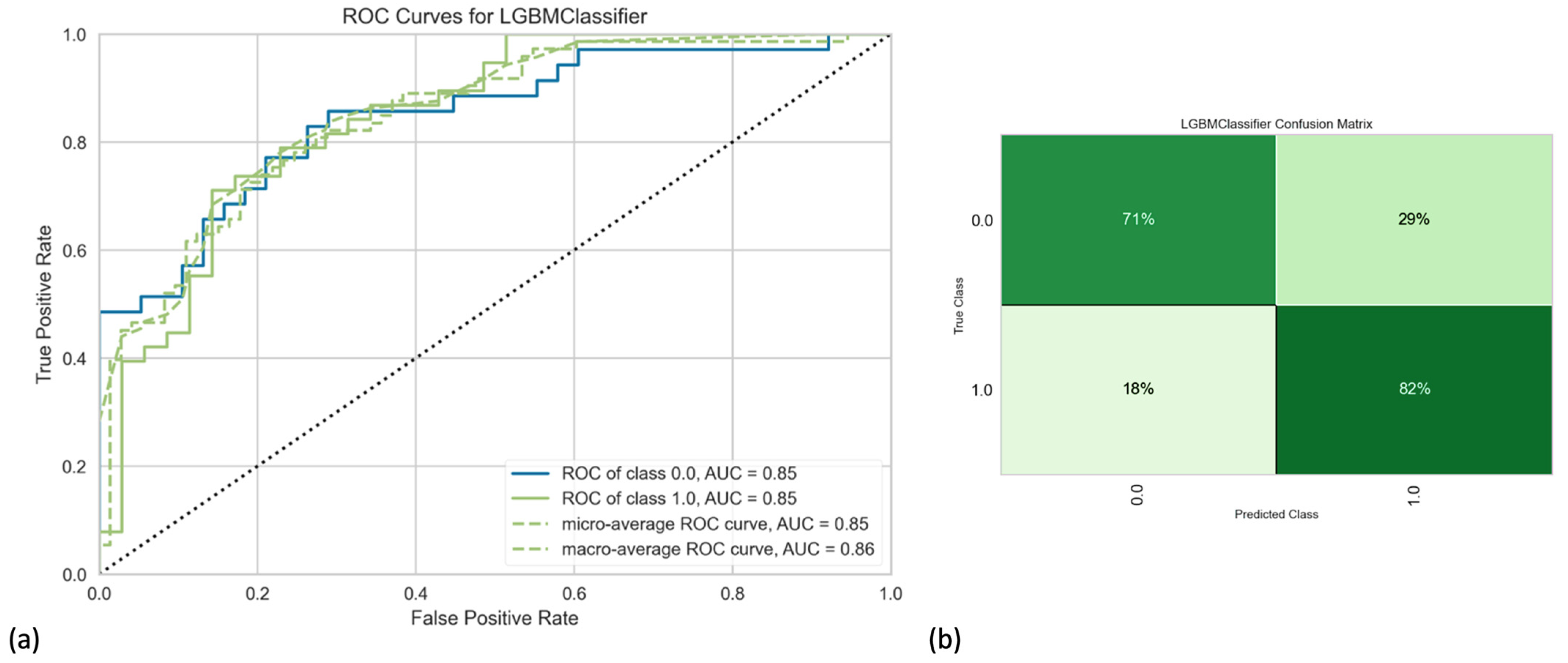 Diagnostics 14 01205 g001