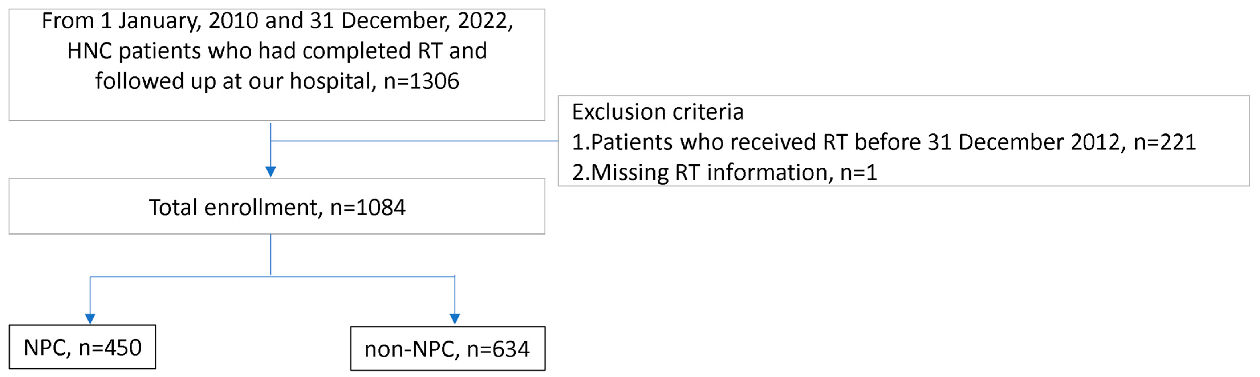 Diagnostics 14 01222 g001 Diagnostics 14 01222 g001