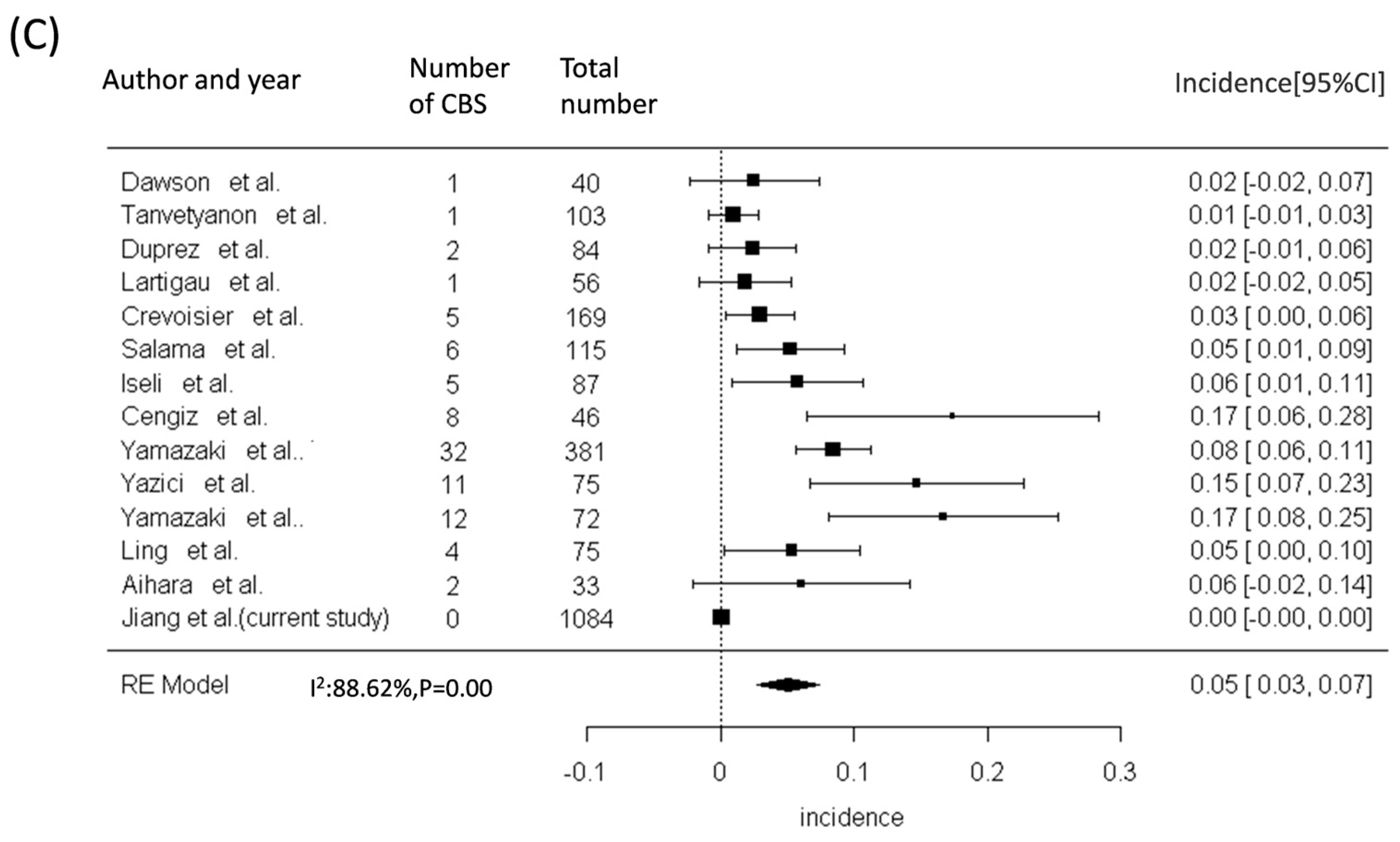 Diagnostics 14 01222 g003b Diagnostics 14 01222 g003b
