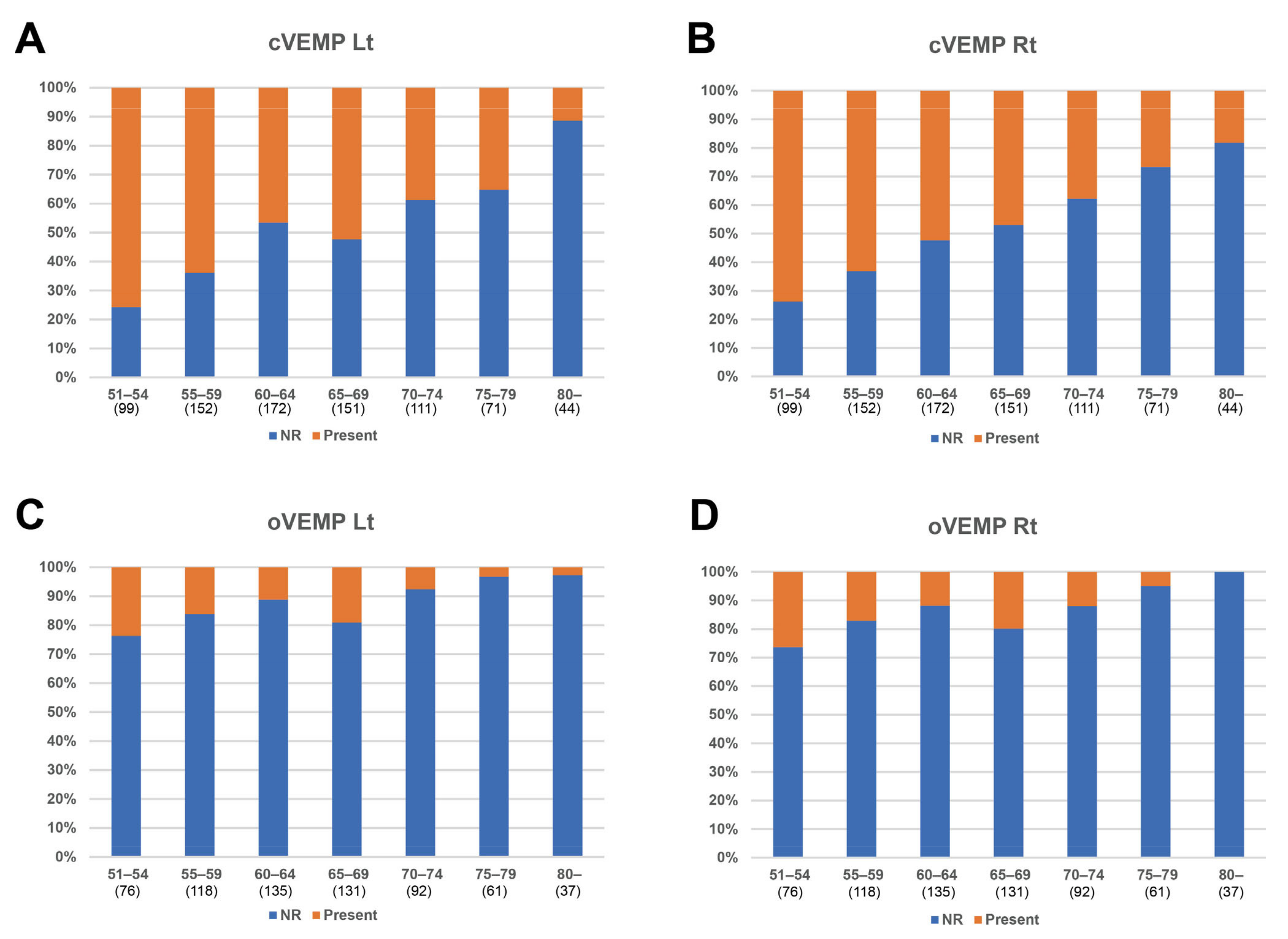 Diagnostics 14 01224 g002