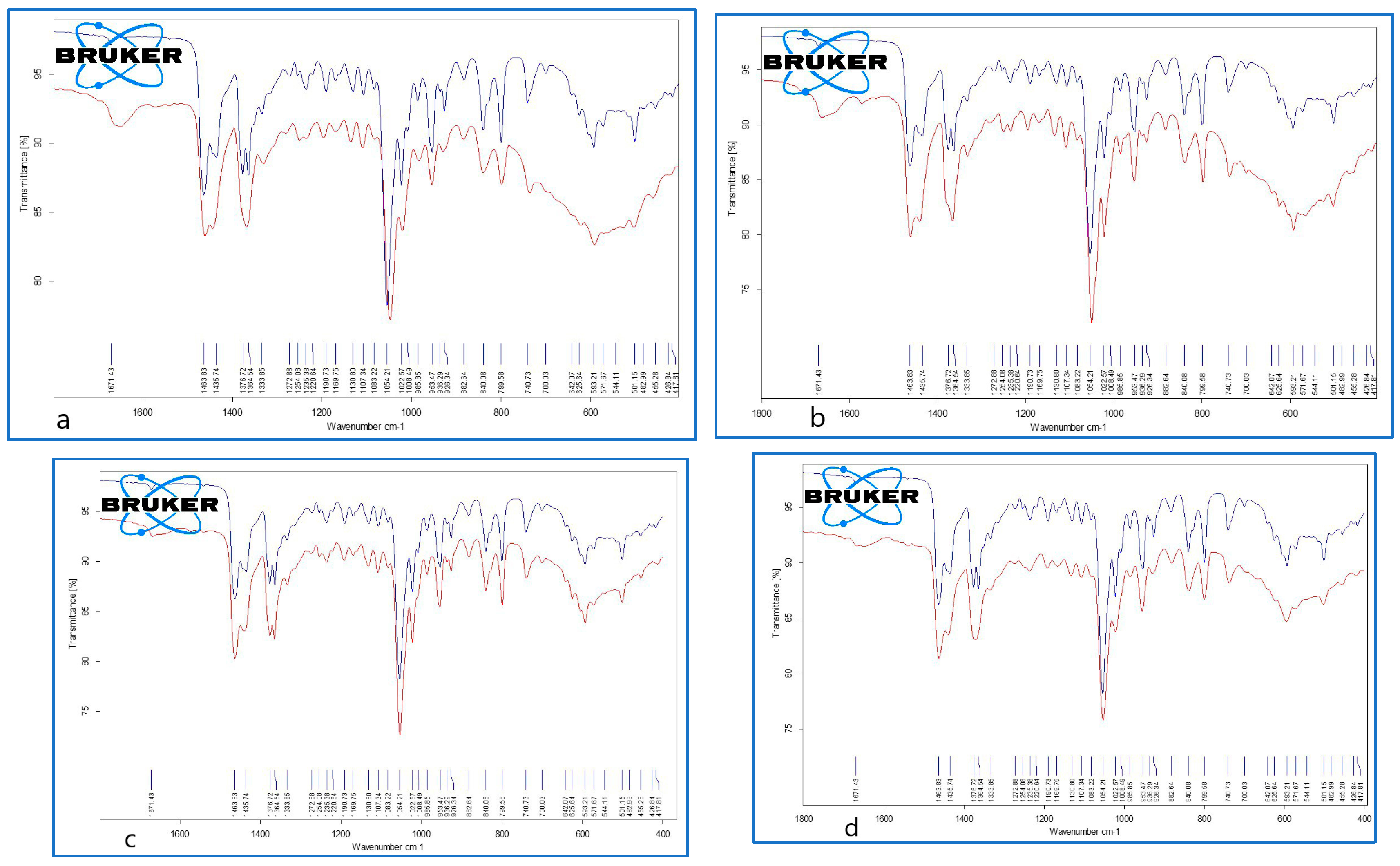 Diagnostics 14 01234 g009