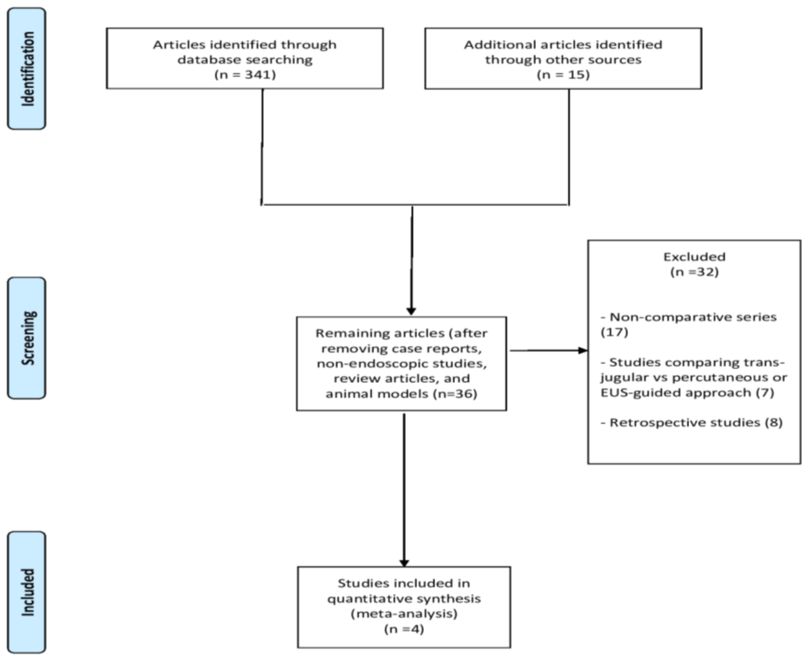 Diagnostics 14 01238 g001
