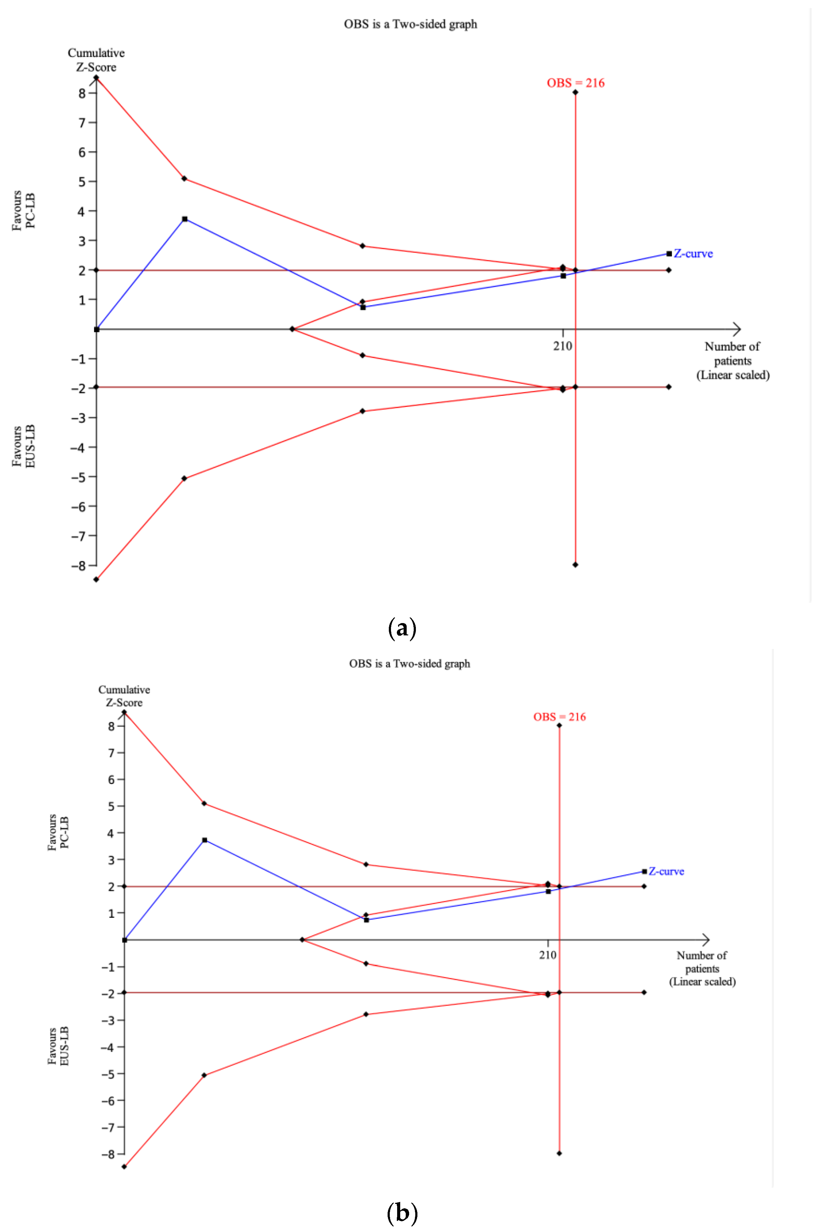 Diagnostics 14 01238 g004