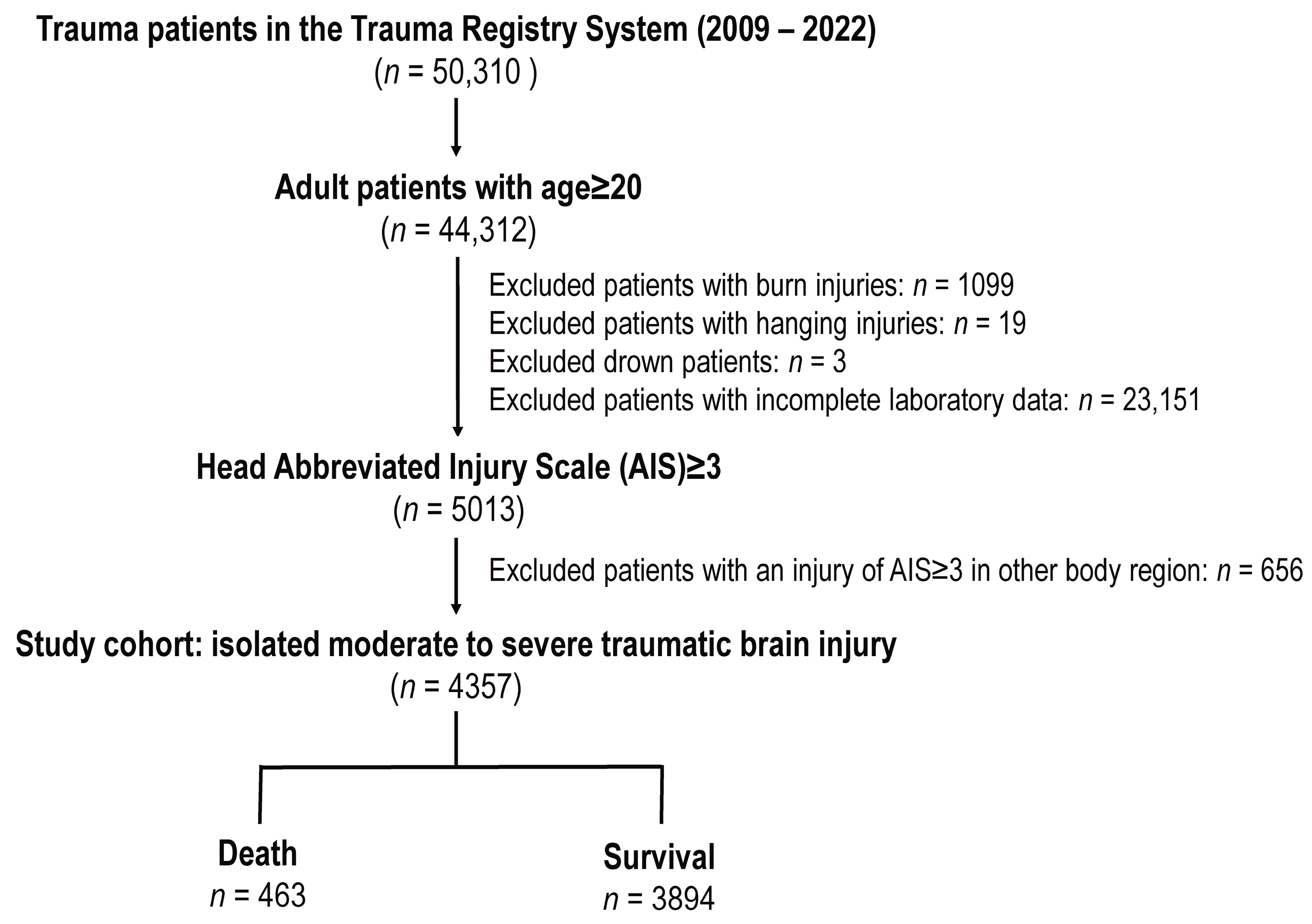 Diagnostics 14 01244 g001