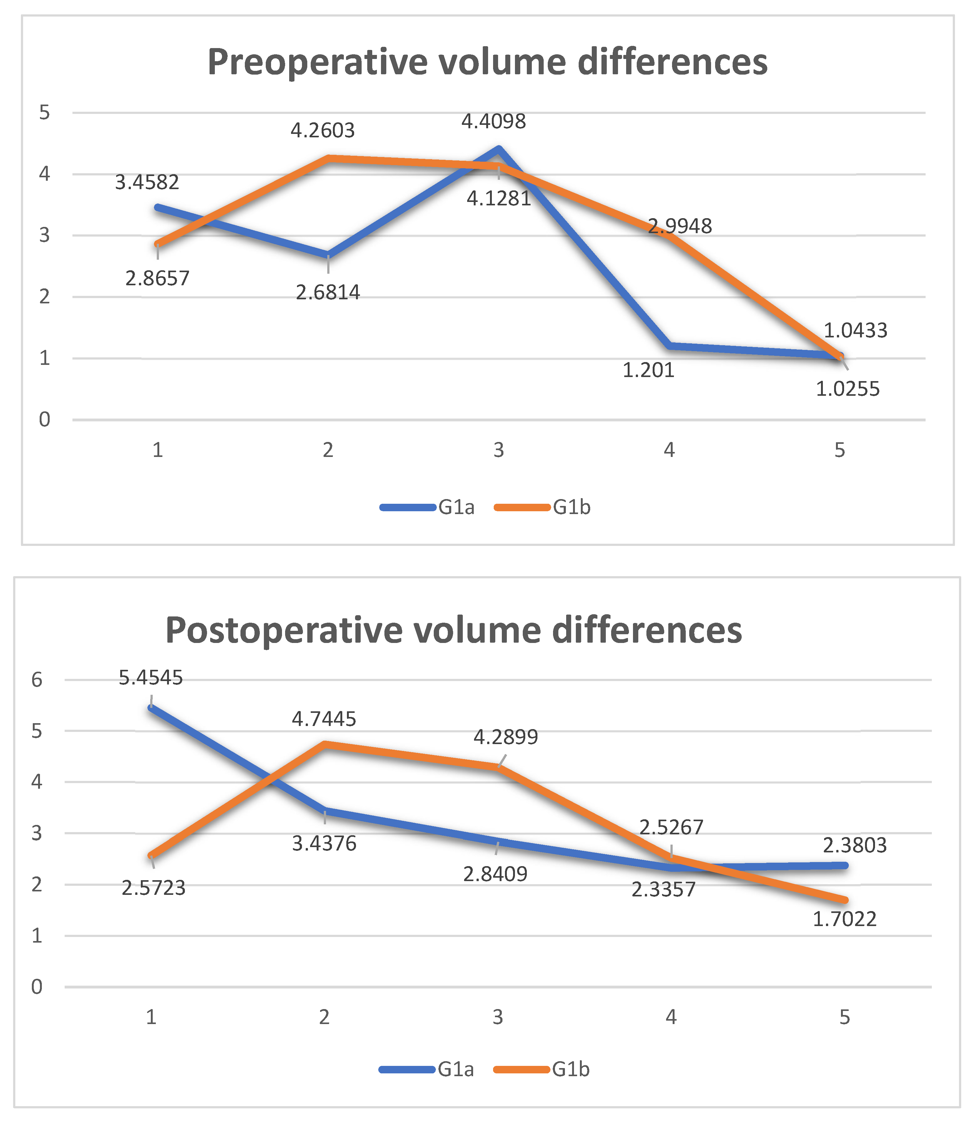 Diagnostics 14 01248 g005
