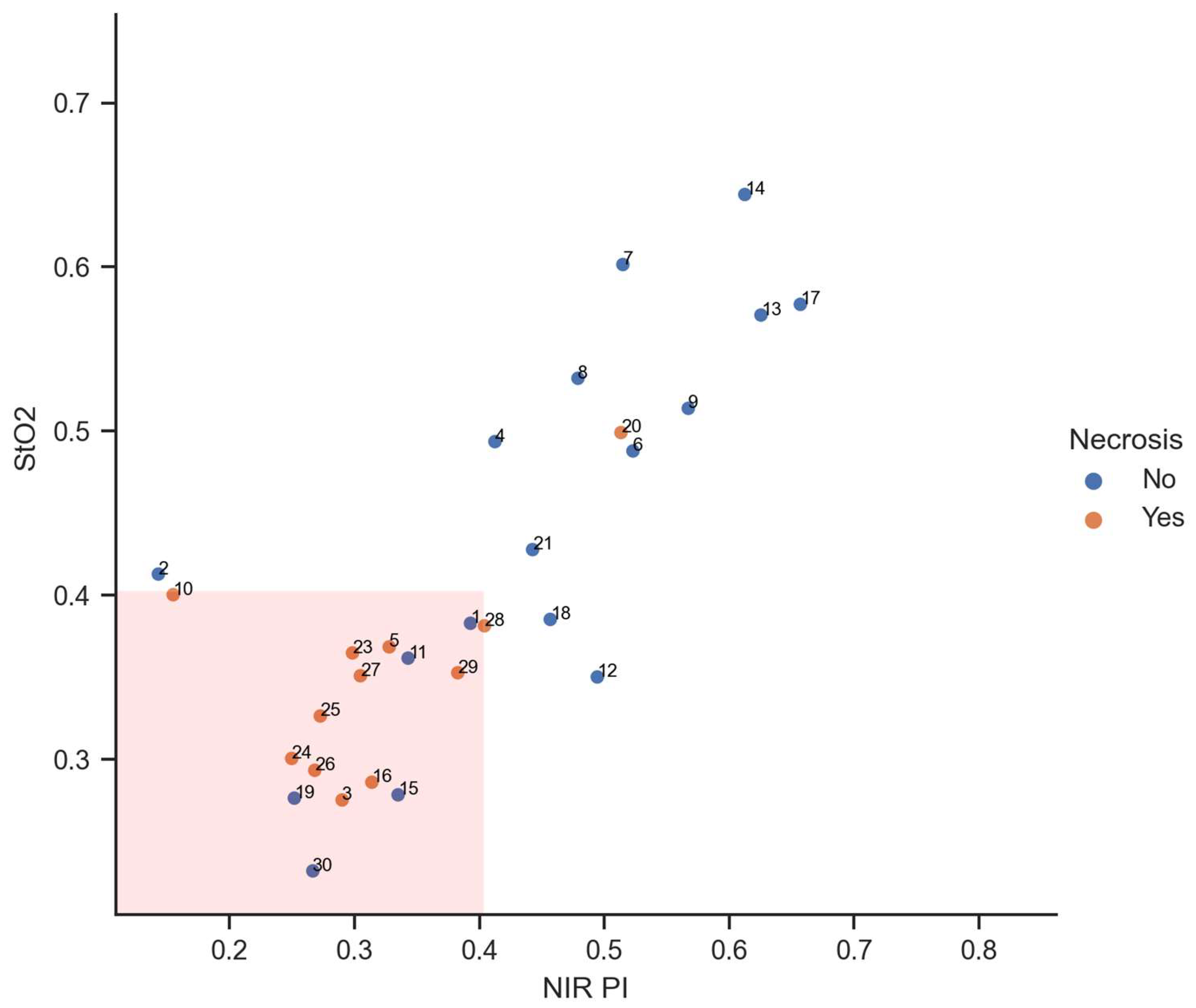 Diagnostics 14 01252 g003
