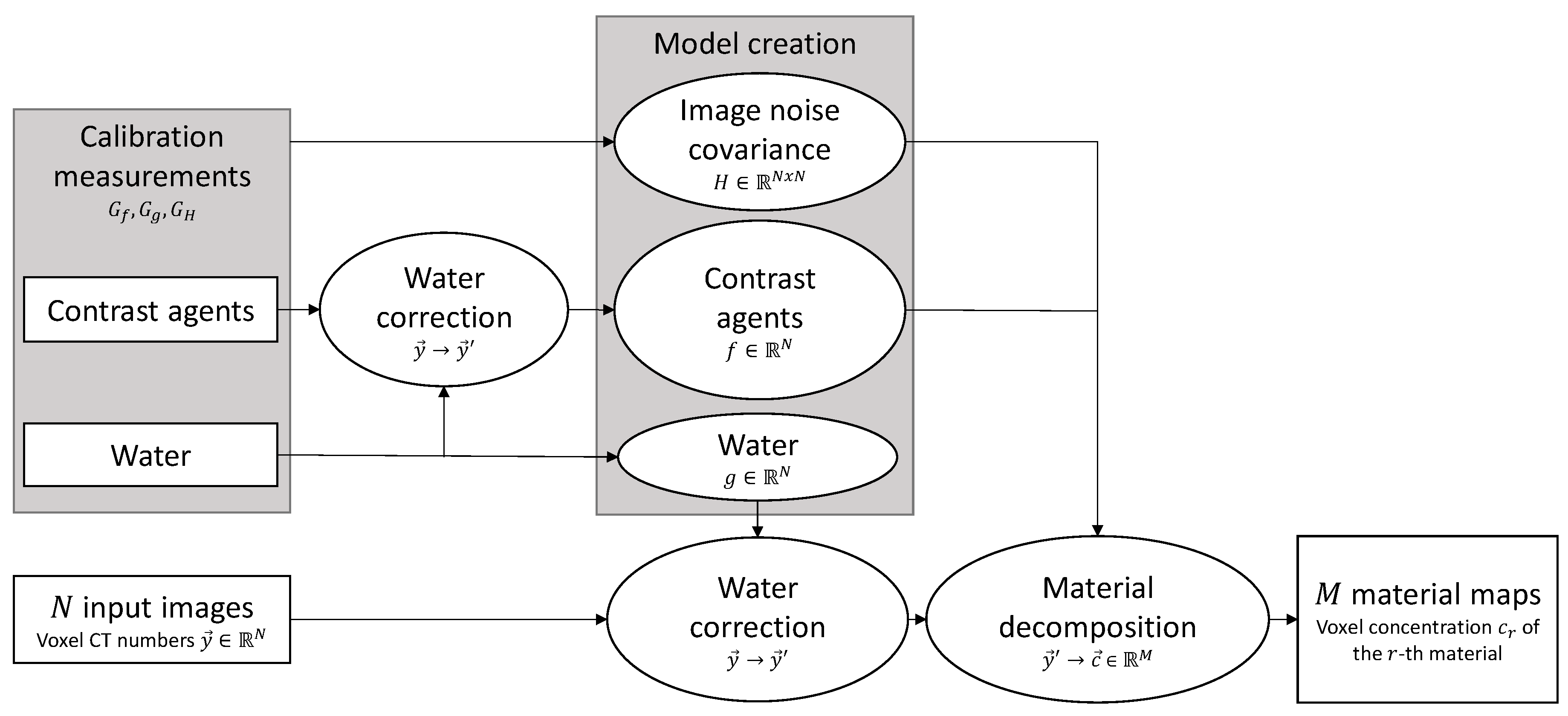 Diagnostics 14 01262 g001