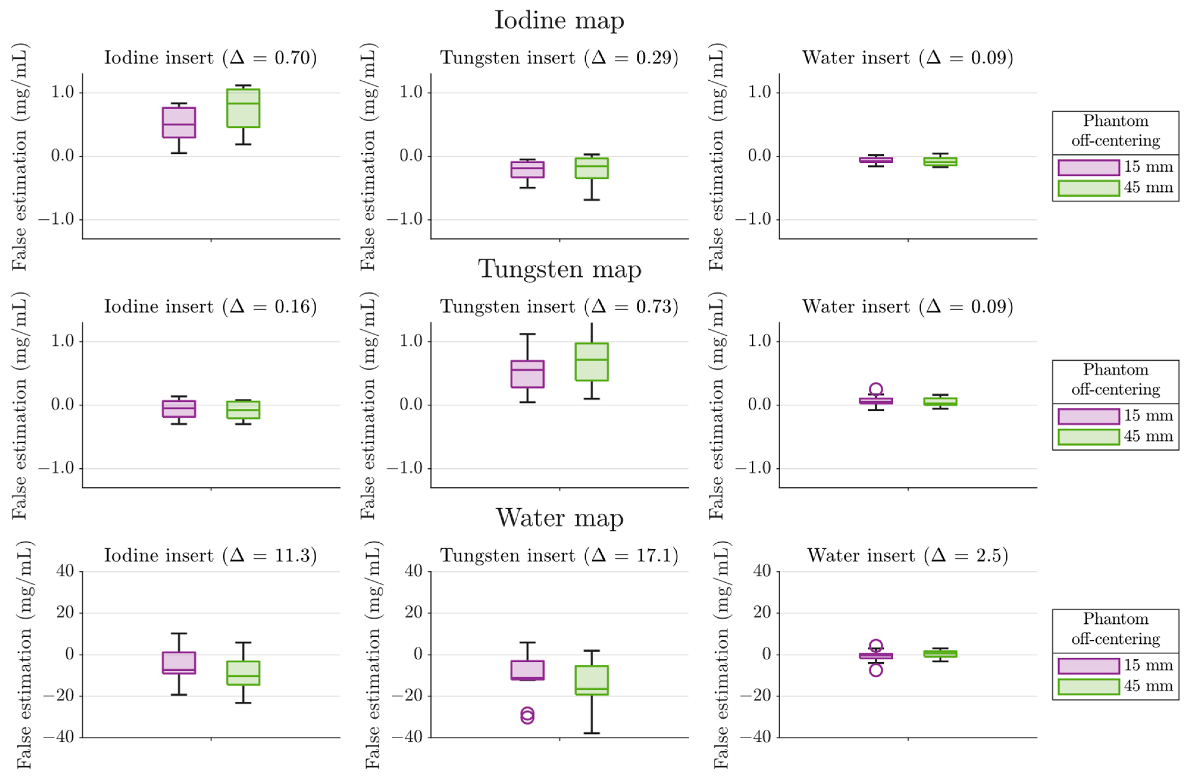 Diagnostics 14 01262 g007