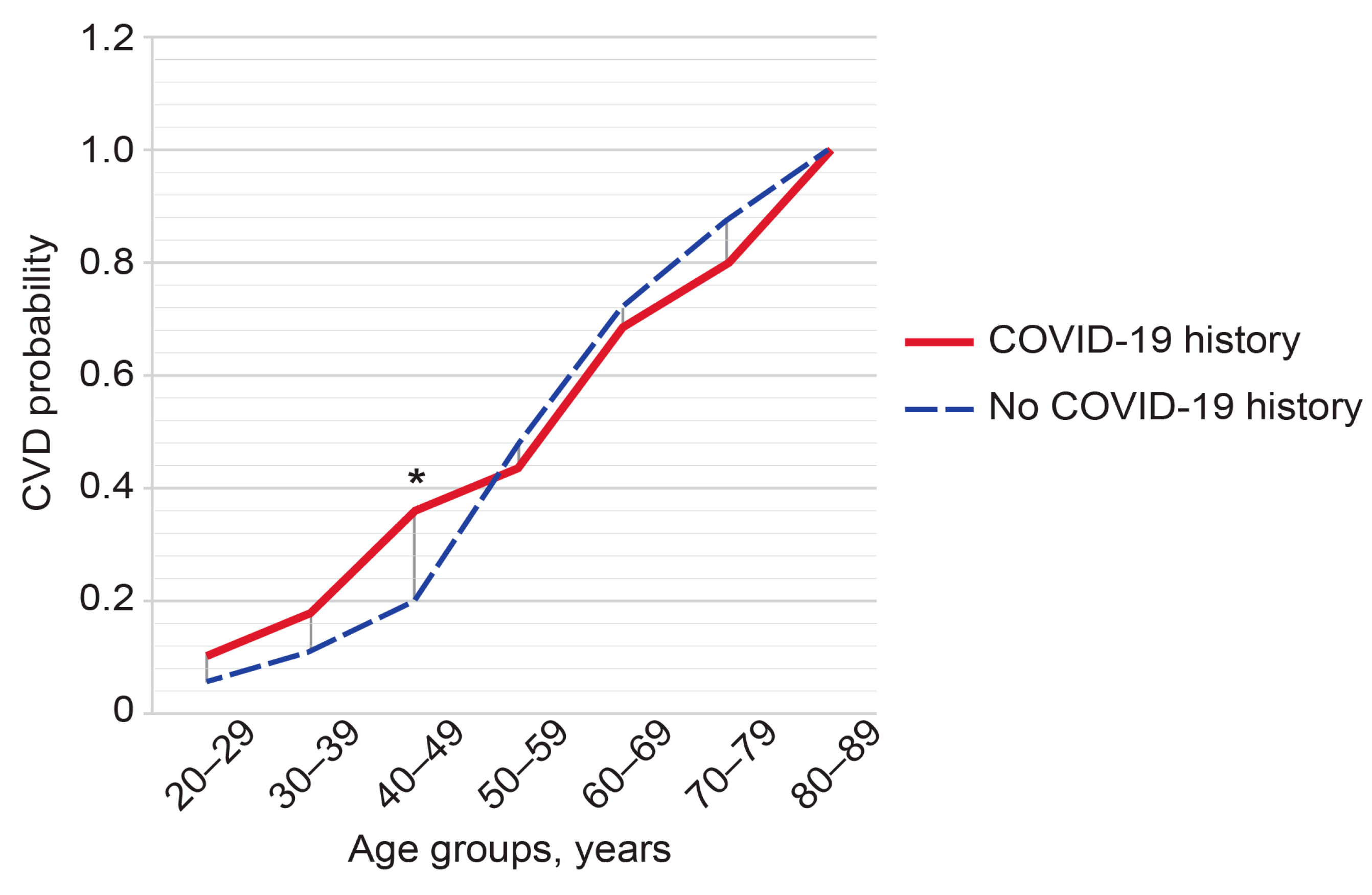 Diagnostics 14 01269 g004