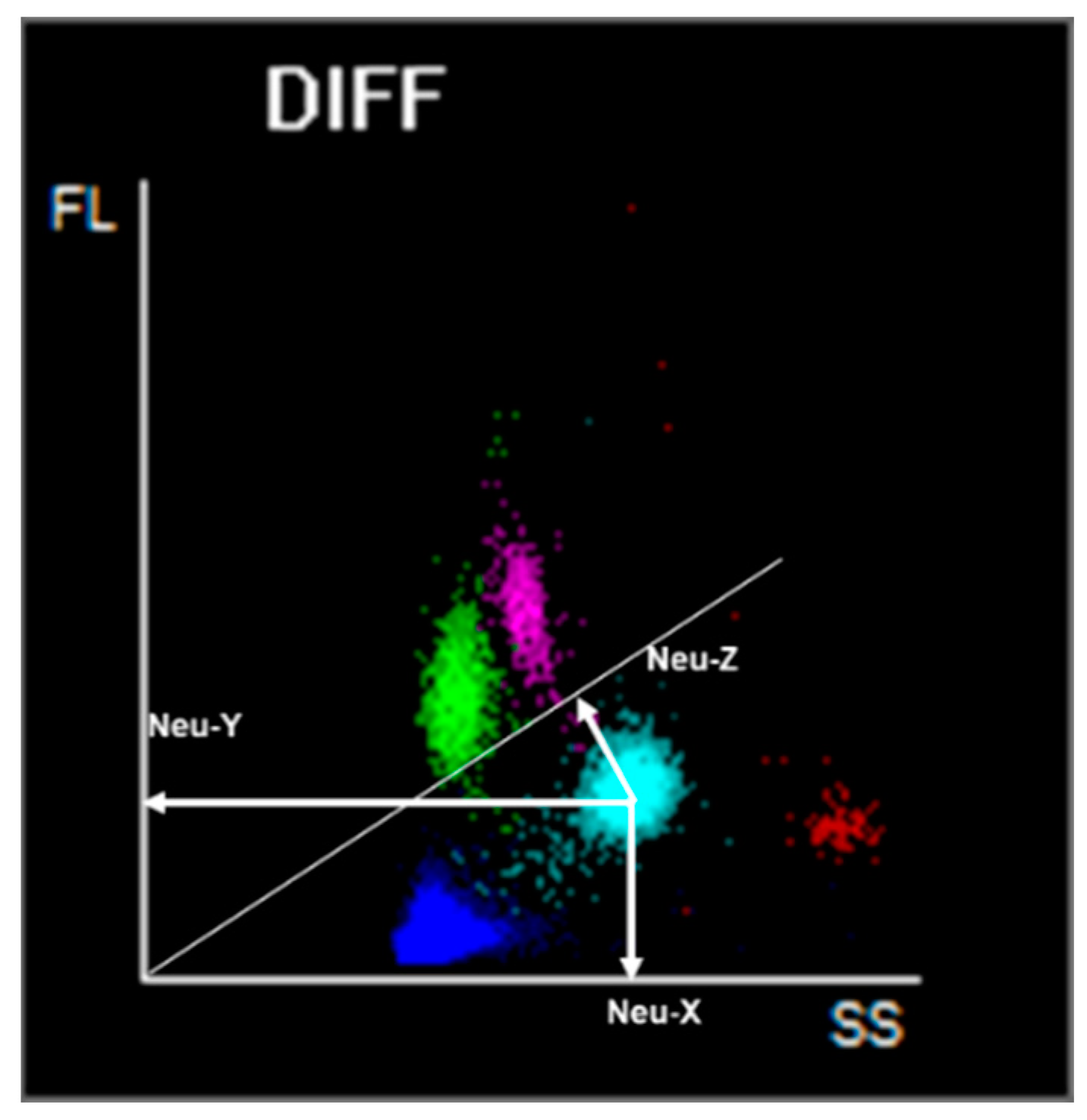 Diagnostics 14 01322 g002