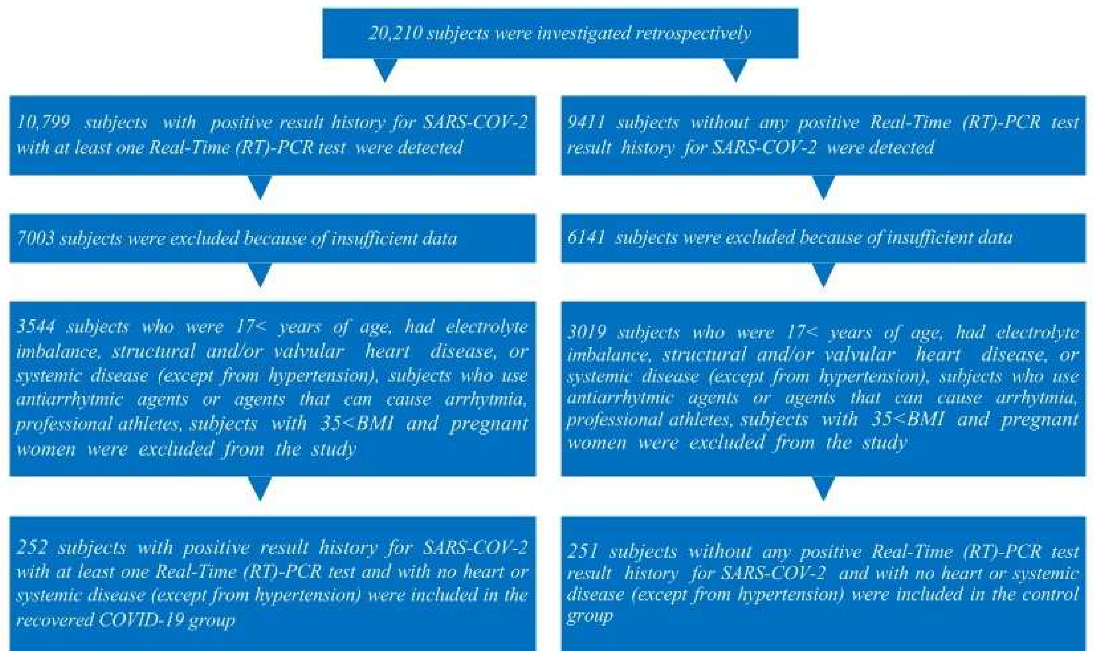Diagnostics 14 01326 g001