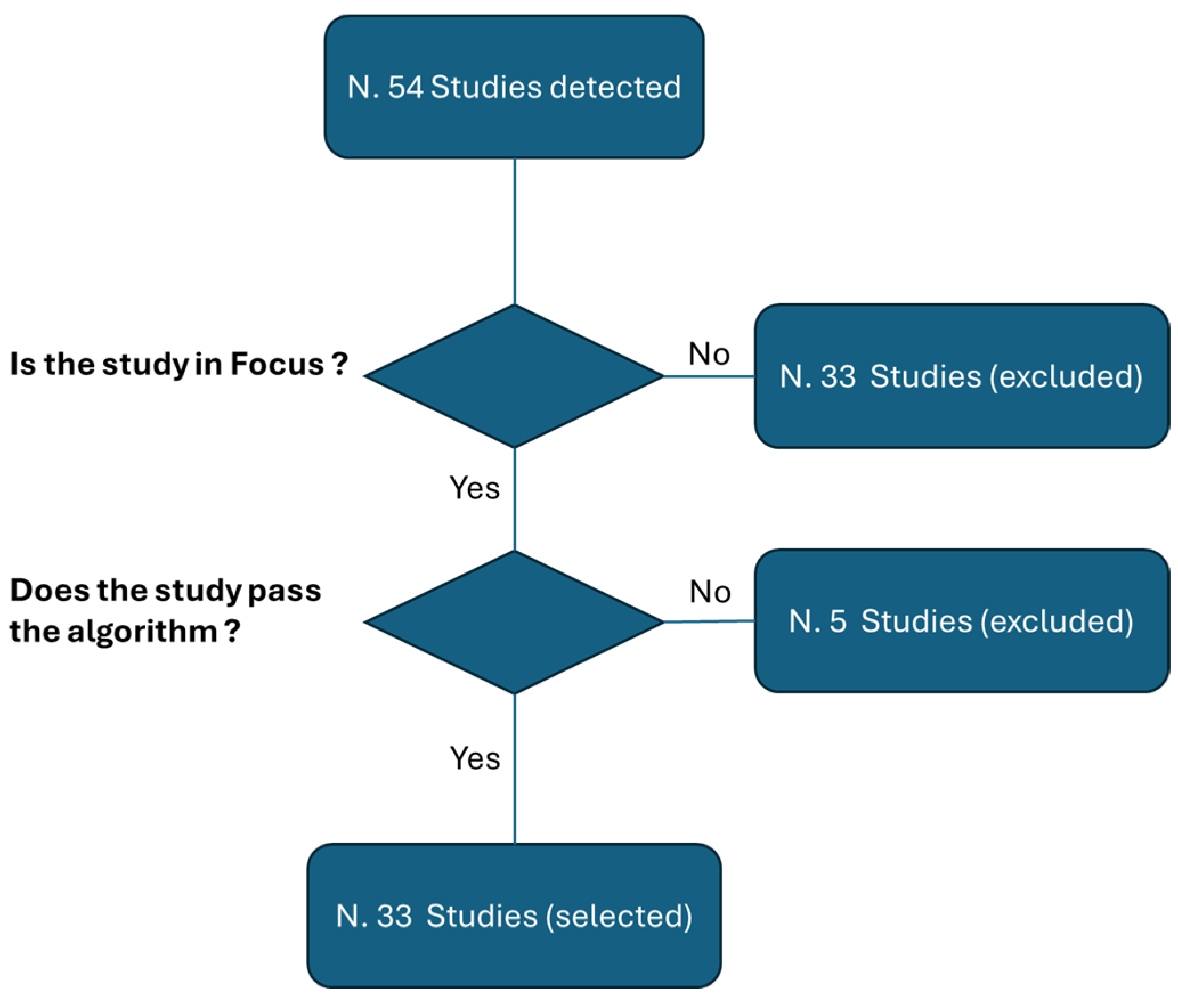 Diagnostics 14 01333 g001