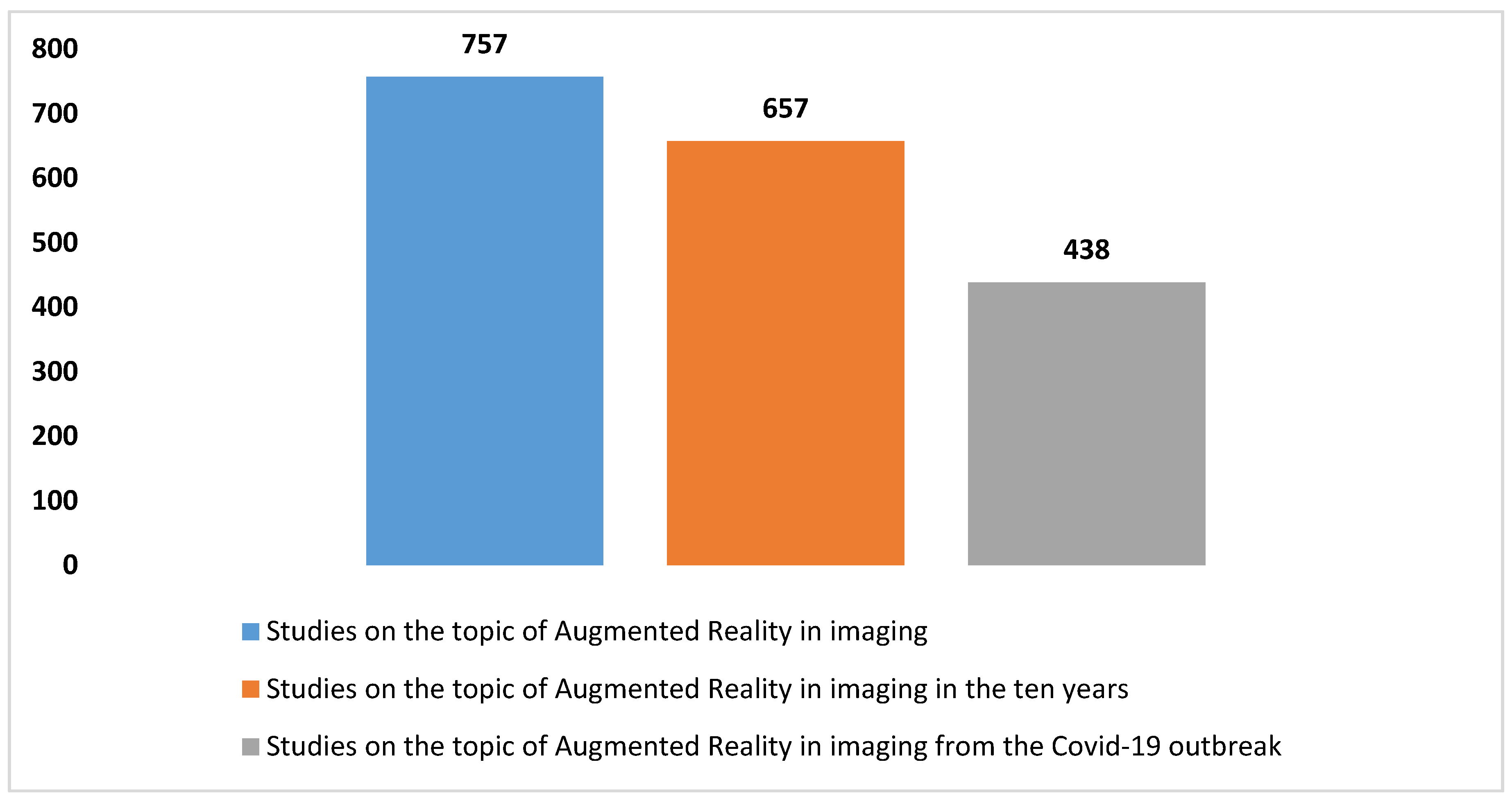 Diagnostics 14 01333 g002